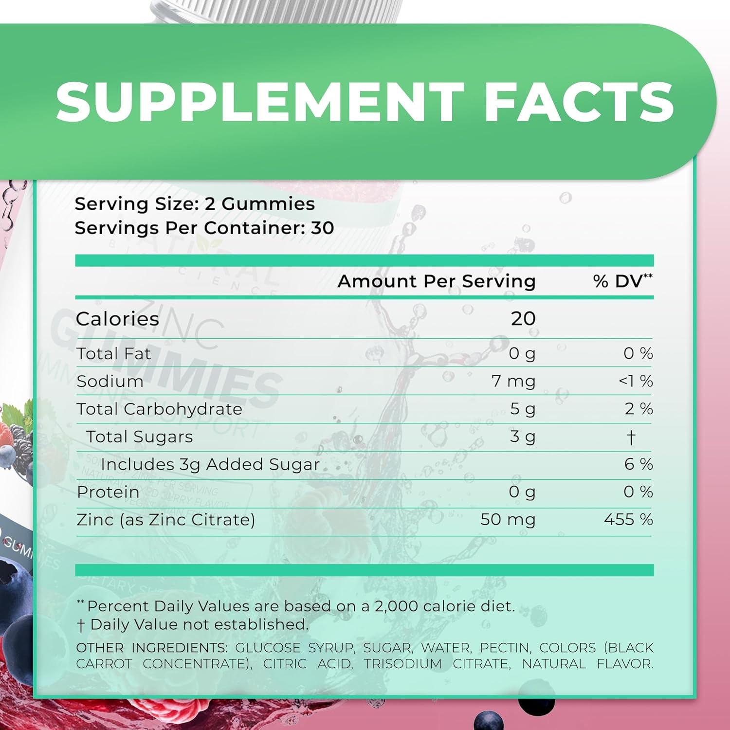 High Potency Natural BioScience Zinc Gummies 50mg - Immune Support and Skin Health Supplement for Adults - Chewable Zinc Citrate Gummies - Vegan and Gluten-Free - Antioxidant Daily Defense