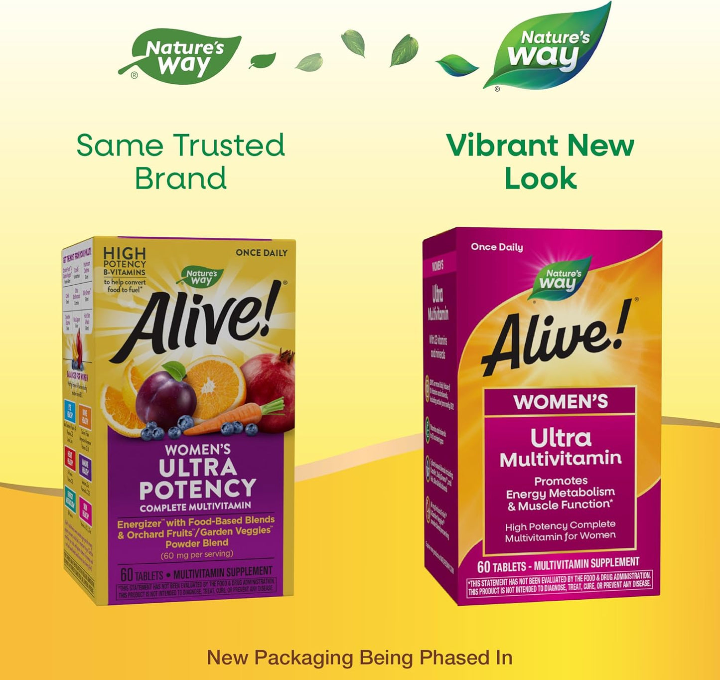 High Potency Nature's Way Alive! Women's Daily Ultra Multivitamin with Methylated B12 - 60 Tablets for Energy and Muscle Function