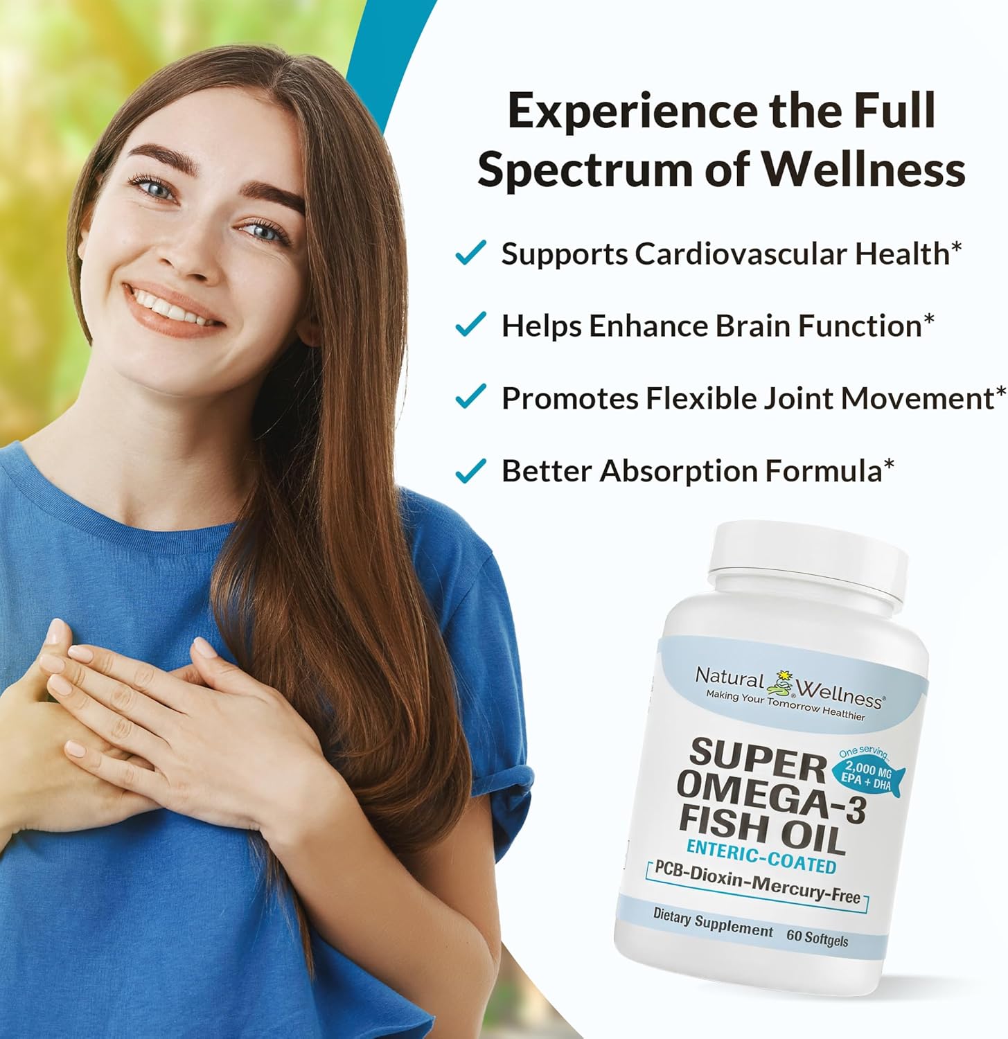 High Potency Omega-3 Fish Oil Softgels for Heart, Brain, and Joint Health - 60 Enteric-Coated Capsules