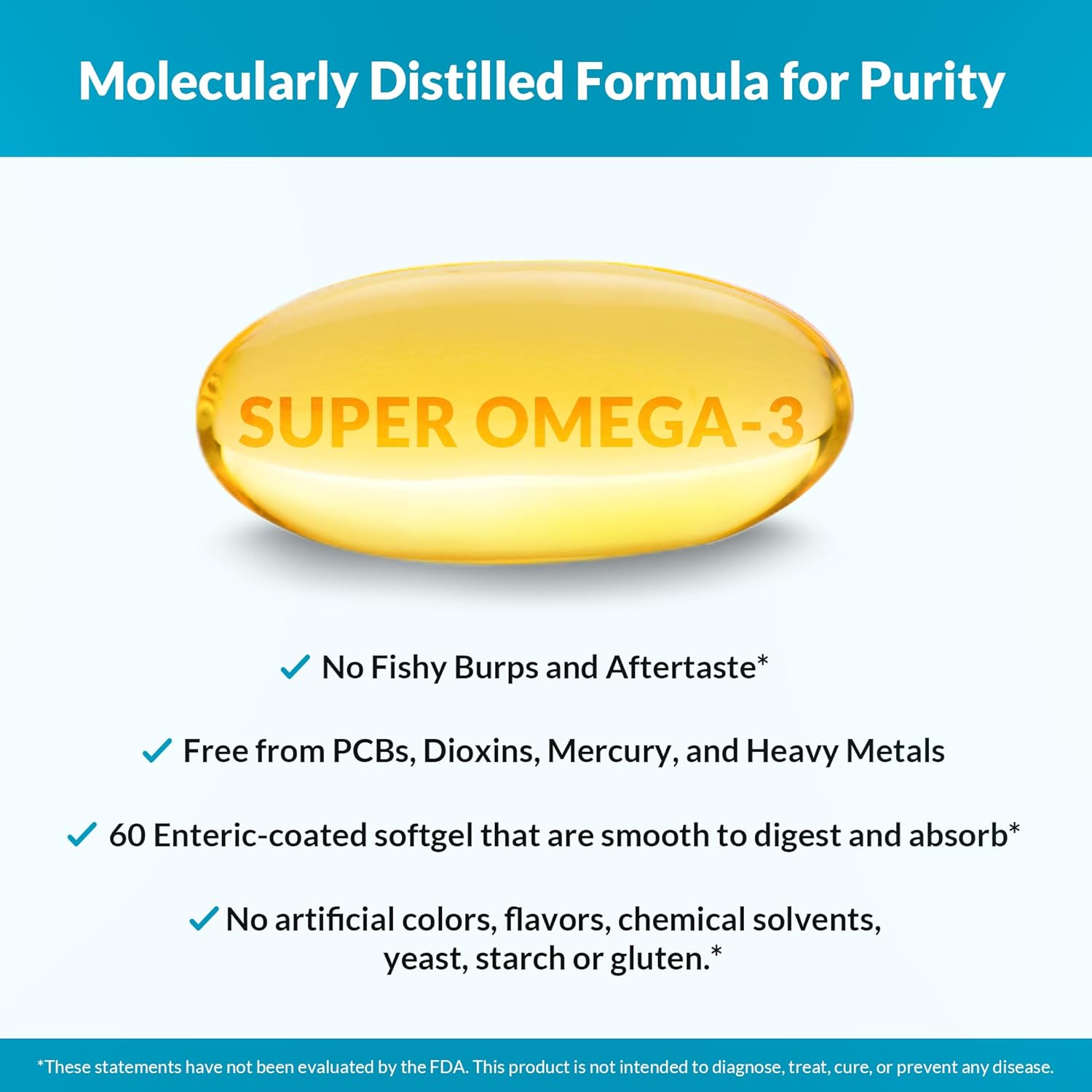 High Potency Omega-3 Fish Oil Softgels for Heart, Brain, and Joint Health - 60 Enteric-Coated Capsules