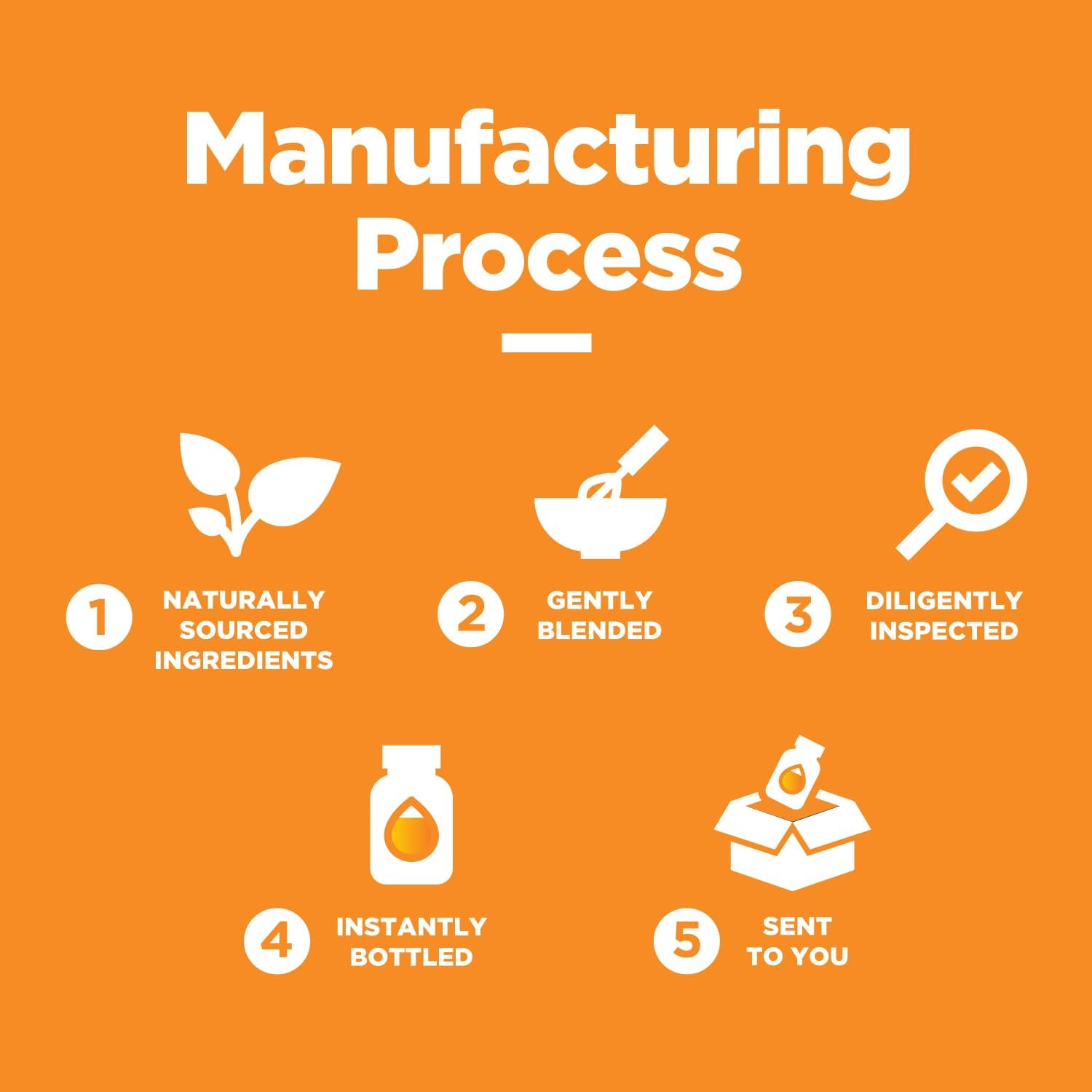 High Potency Phytoral Natural Vitamin C Gummies for Adults - Immune Support & Brain Vitamins Booster