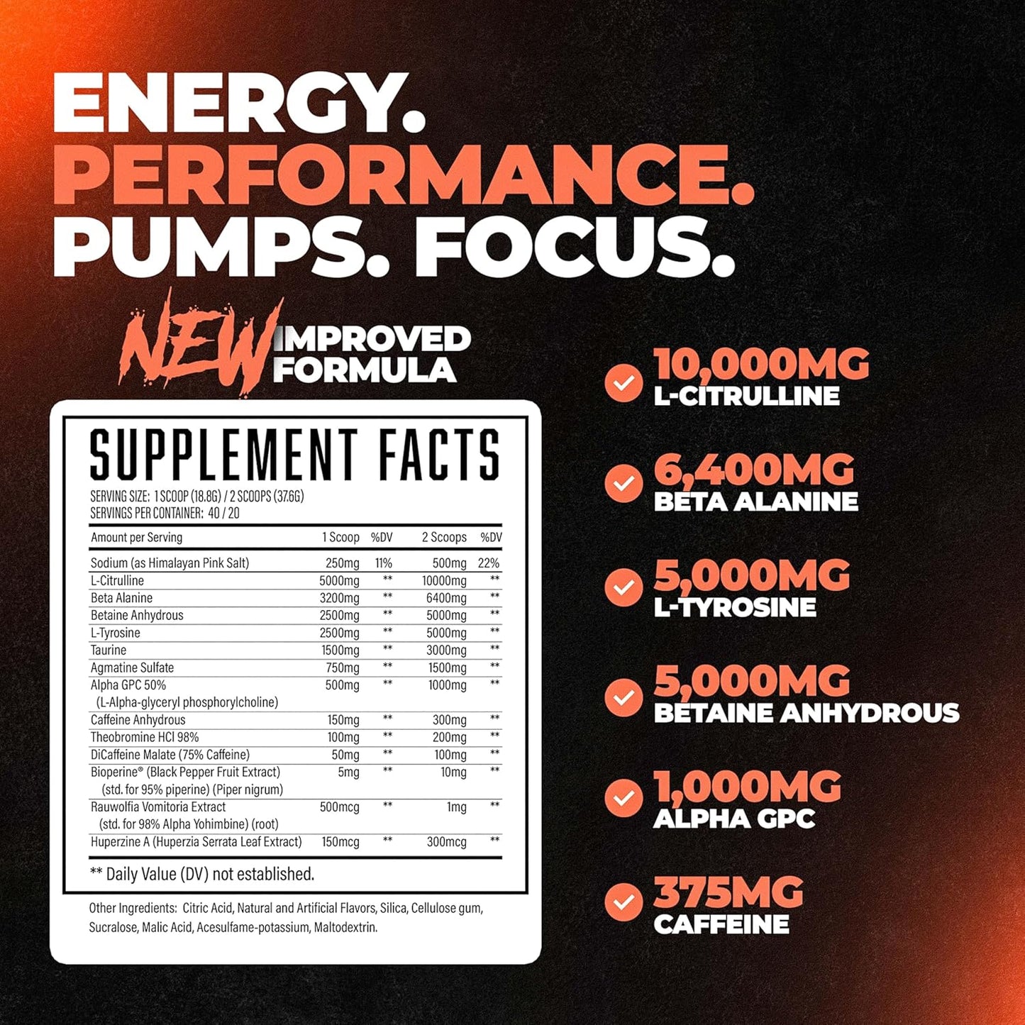 High-Potency Pre-Workout Supplement for Energy, Focus, and Performance, Loaded with L-Citrulline, Beta Alanine, Tyrosine, Alpha GPC, and Caffeine