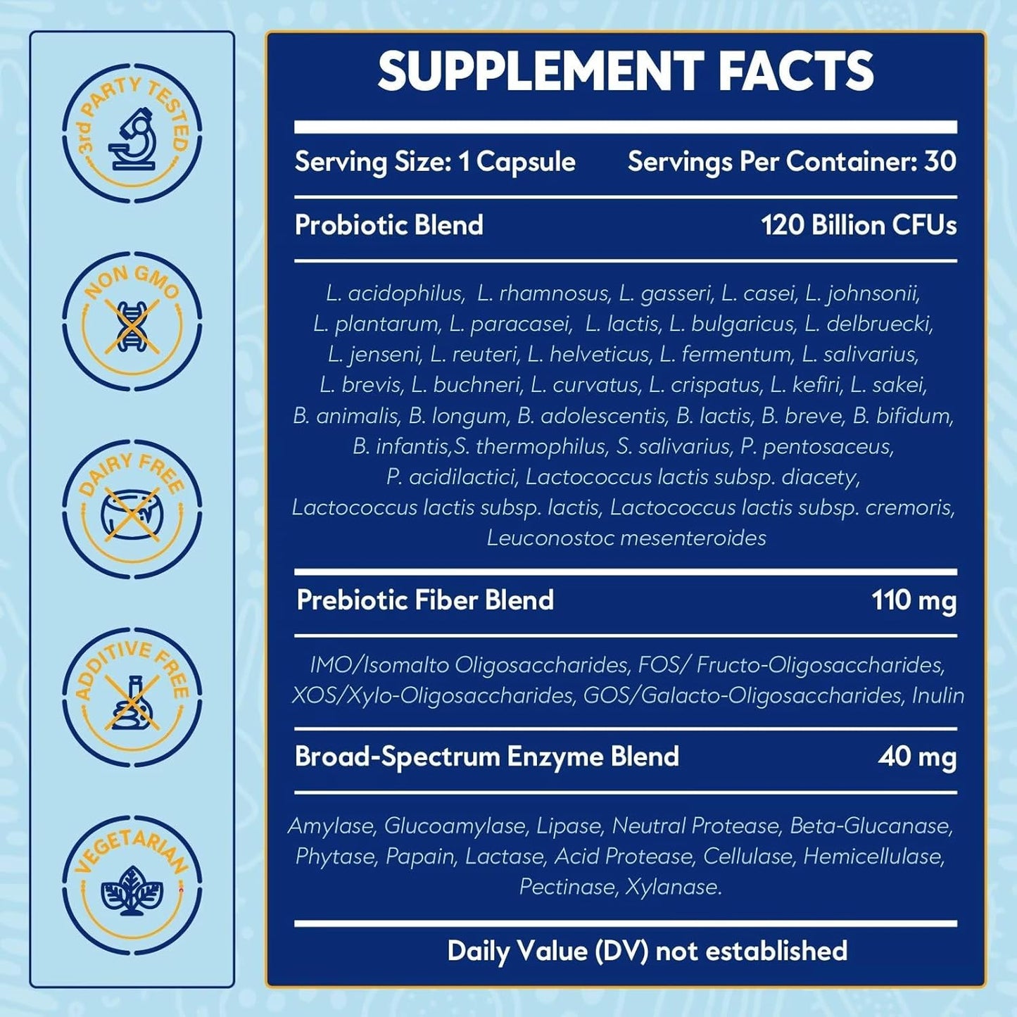 High Potency Probiotic Supplement with 120 Billion CFU and 36 Strains for Digestive Health - 30 Delayed Release Capsules