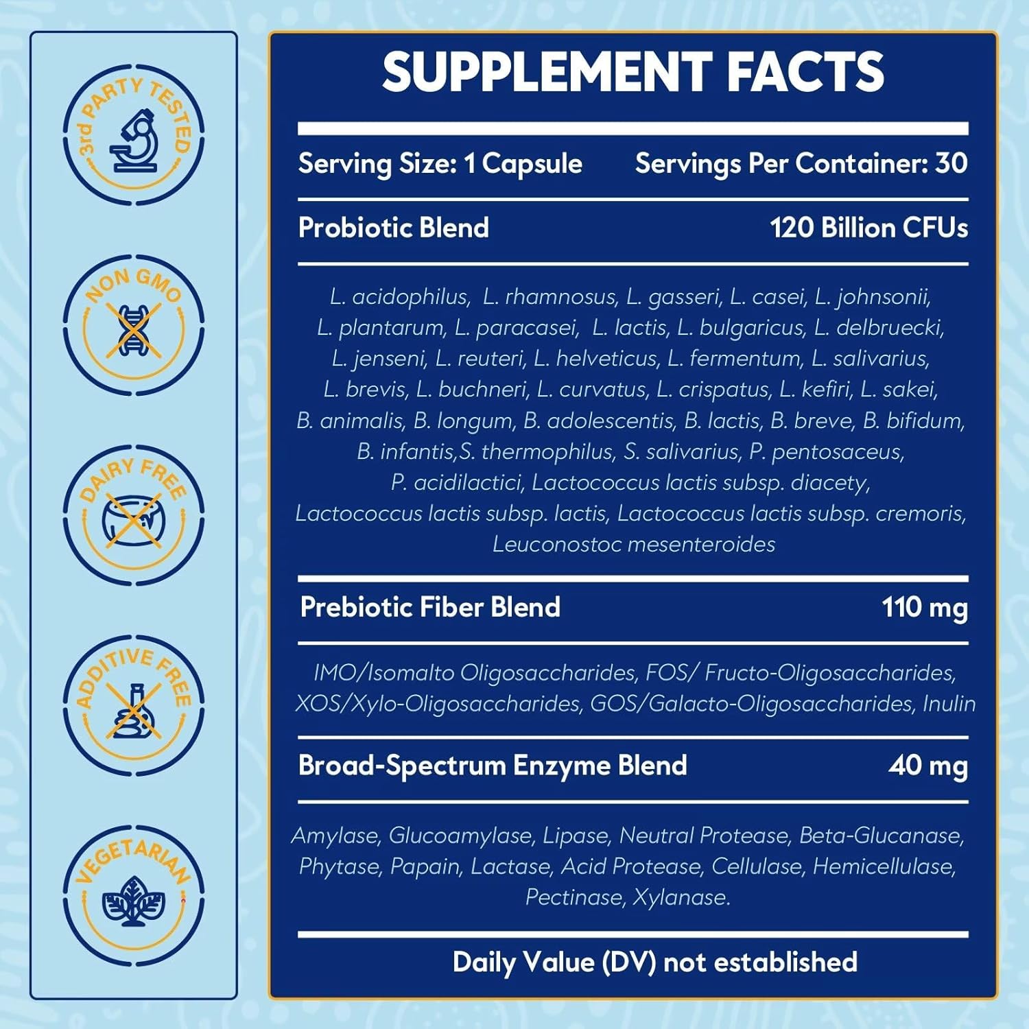 High Potency Probiotic Supplement with 120 Billion CFU and 36 Strains for Digestive Health - 30 Delayed Release Capsules