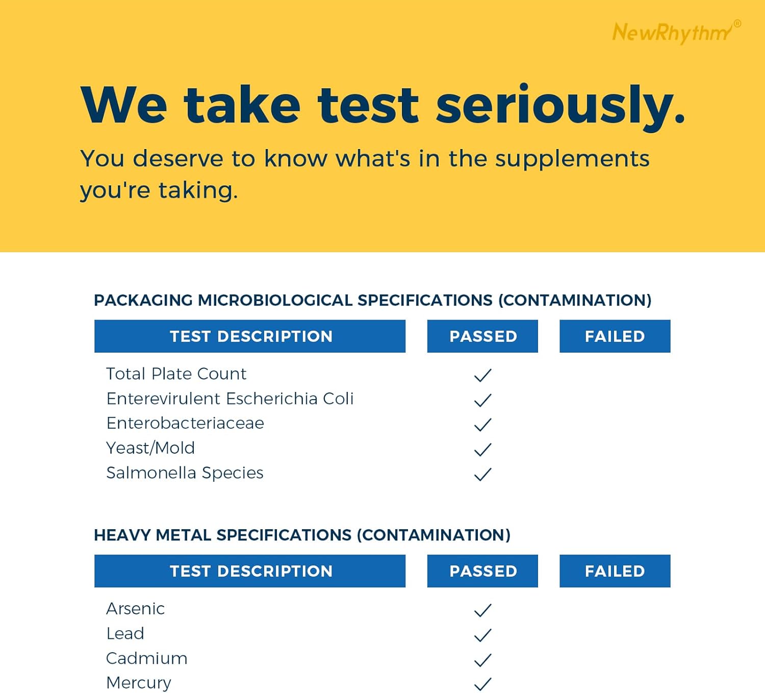 High Potency Probiotic Supplement with 50 Billion CFU, 20 Strains, 120 Capsules, Targeted Release, Acid Resistant, No Refrigeration Needed, Non-GMO, Gluten Free - 1 Pack