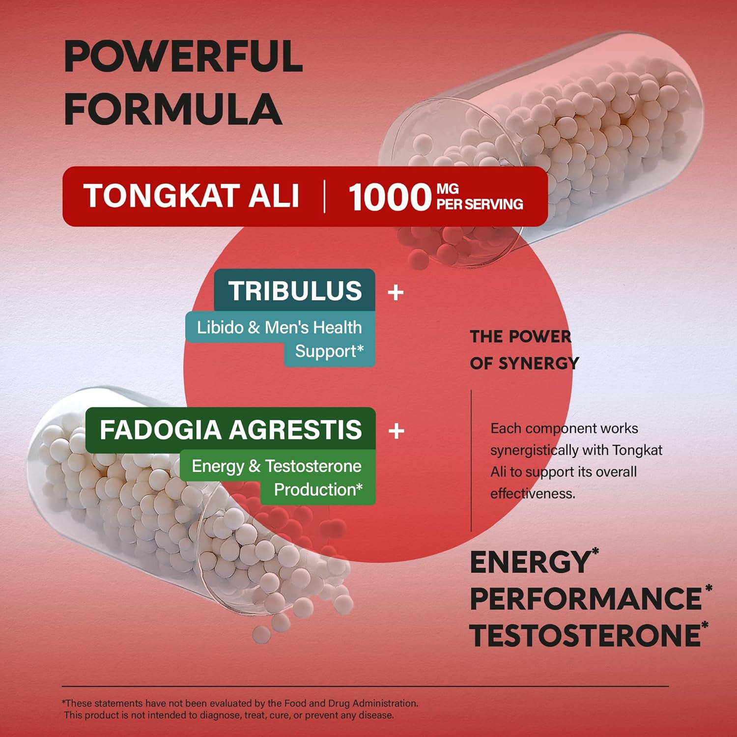 High Potency Tongkat Ali Men's Complex - Fadogia Agrestis & Tribulus Terrestris Blend for Energy, Strength & Performance - 200:1 Extract - 3rd Party Tested - 120 Capsules