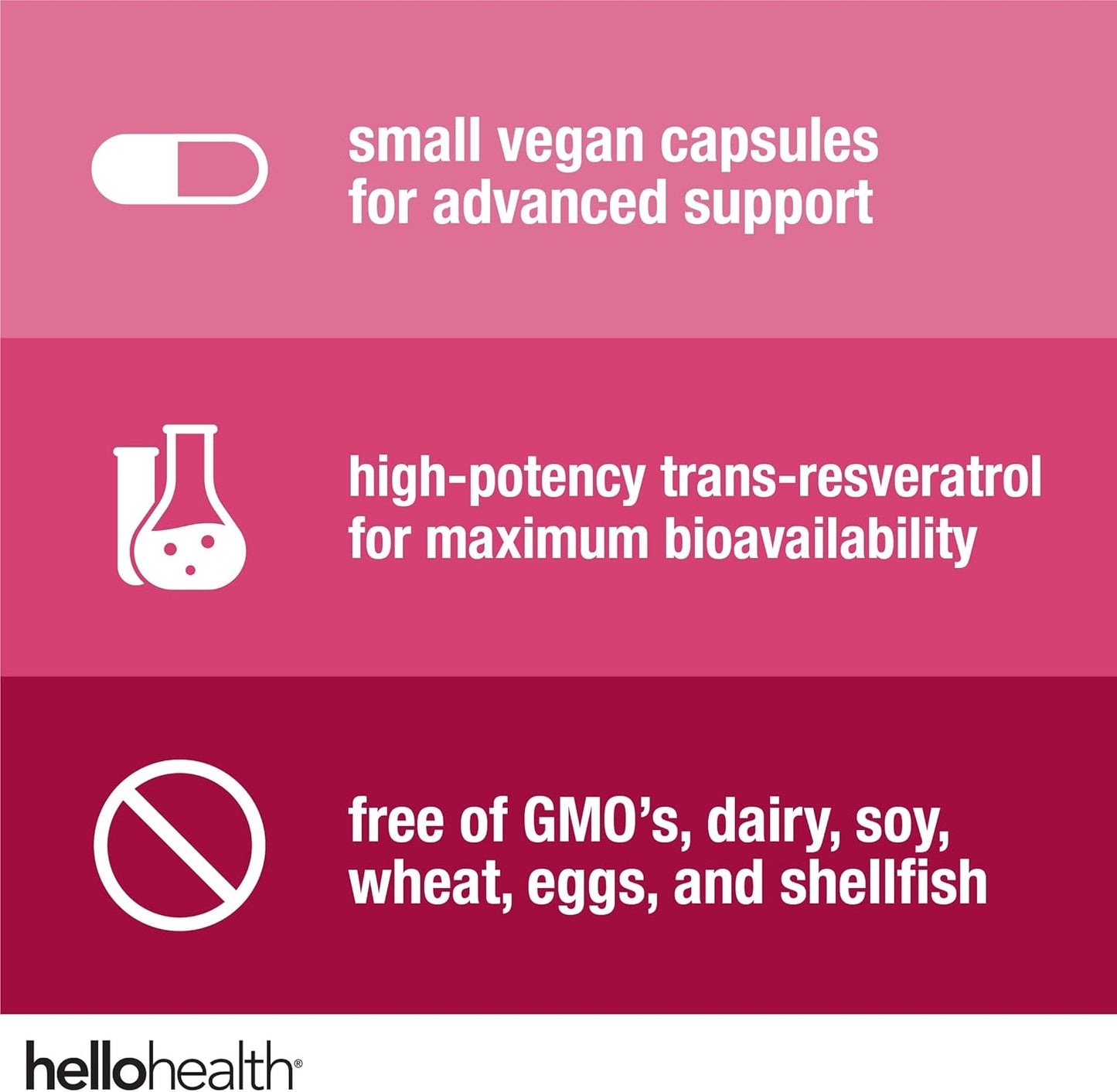 High Potency Trans Resveratrol Capsules - 600mg Supplement for Healthy Aging, Longevity, Cognitive Health - Non-GMO Vegetarian Capsules - 60 Day Supply