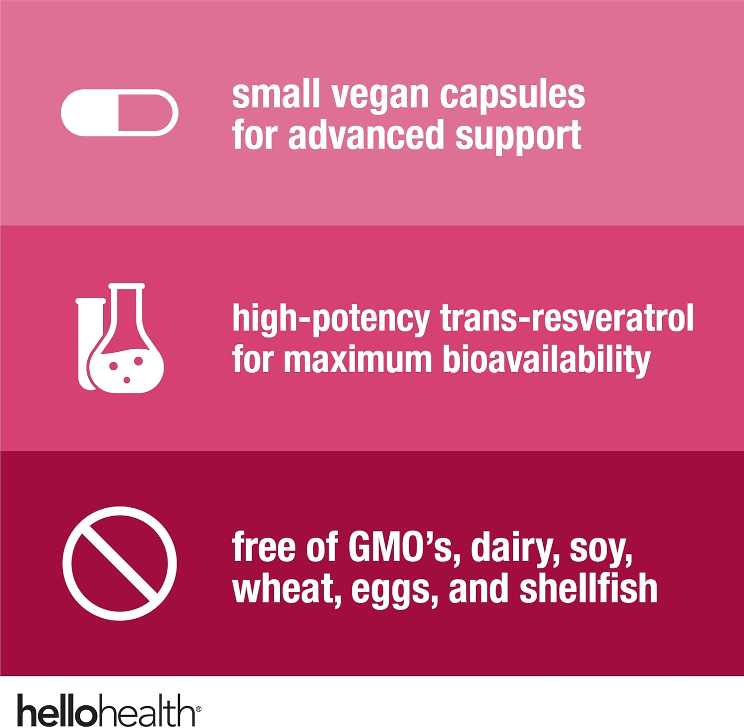 High Potency Trans Resveratrol Capsules - 600mg Supplement for Healthy Aging, Longevity, Cognitive Health - Non-GMO Vegetarian Capsules - 60 Day Supply