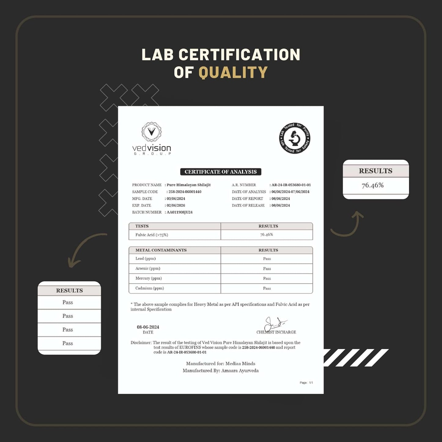 High Potency VedVision Pure Himalayan Shilajit Resin - 400mg A Grade with 75%+ Fulvic Acid & 85+ Trace Minerals - Men & Women - Lab Tested - 75 Servings