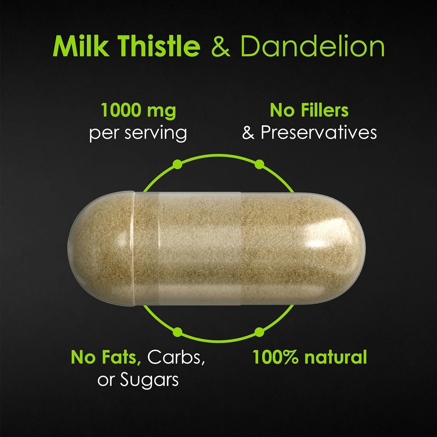 High-Potency Vegan Milk Thistle & Dandelion Capsules for Liver Detox & Digestive Health Support - 1000mg Antioxidant Supplements - 90 Count