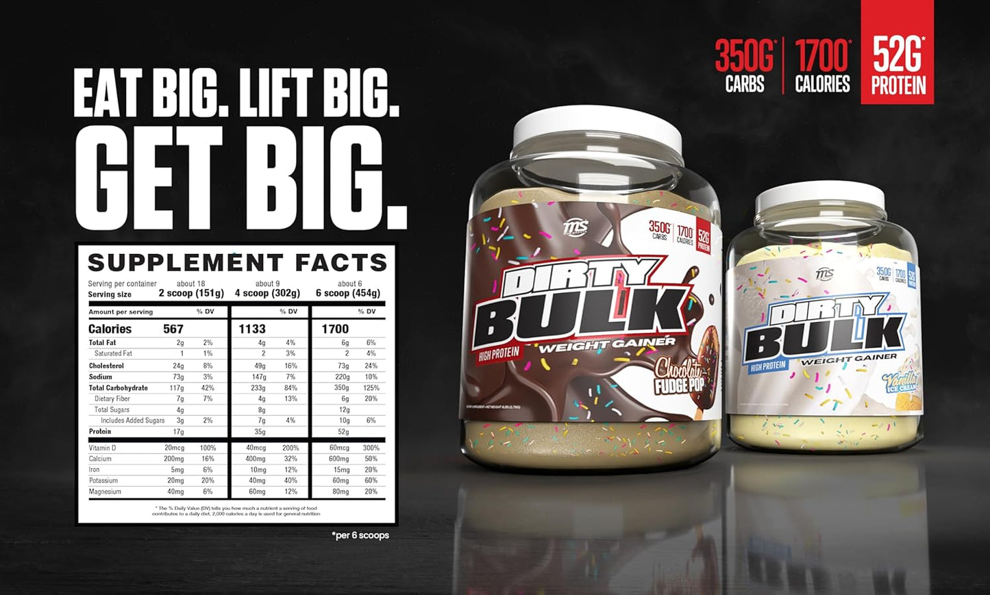 High Protein Chocolate Fudge Pop Weight Gainer Powder for Dirty Bulking - 52g Protein - Sportsman MAN Sports