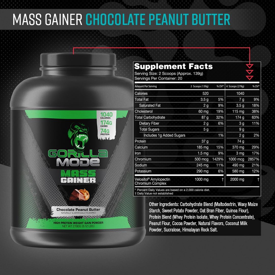 High Protein Chocolate Peanut Butter Mass Gainer Powder - 70g Protein, 1040 Calories, 175g Carbs - Weight Gain Supplement