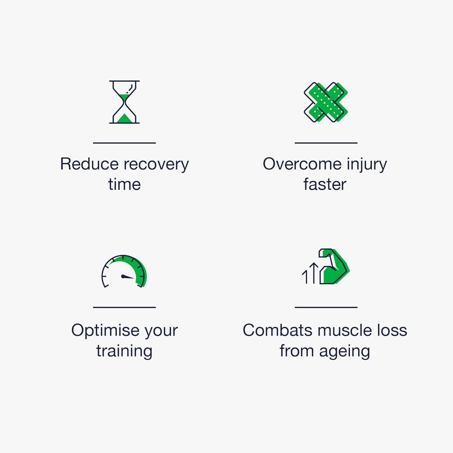 High Purity HMB Sport Capsules for Performance & Recovery - 3g Daily, Reduces Muscle Soreness, 30-Day Supply