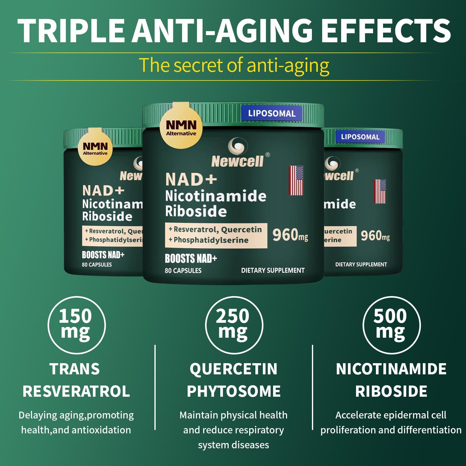 High Purity Liposomal NAD+ Supplement with Resveratrol and Quercetin - Anti-Aging, Energy, Focus - 80 Capsules by Newcell