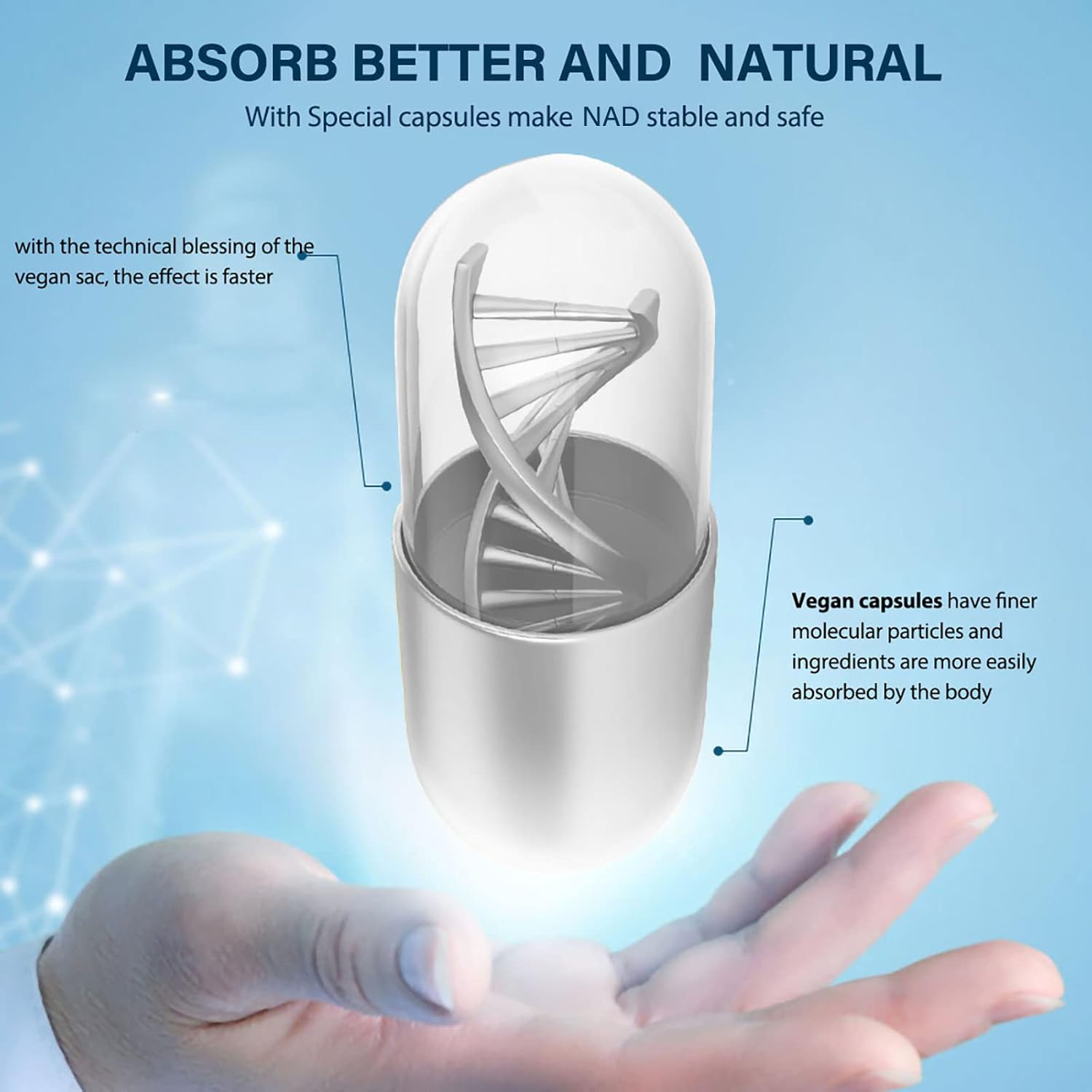 High Purity NAD+ & Resveratrol Supplement - 120 Capsules, 1500mg - Anti-Aging, Antioxidant Support, Energy Boost