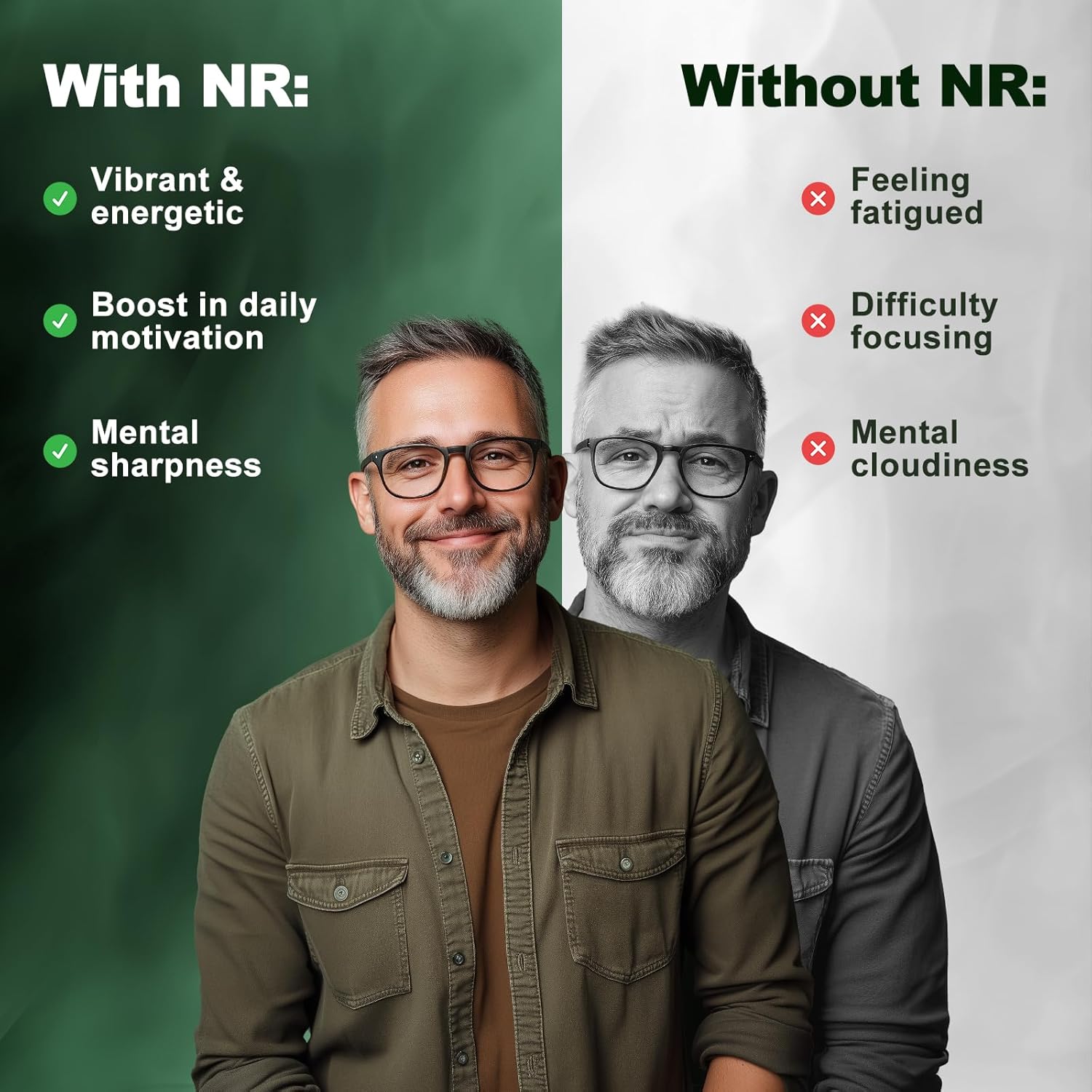 High Purity NAD+ Supplement with Liposomal Nicotinamide Riboside, Resveratrol, and Quercetin - 80 Capsules for Energy and Focus