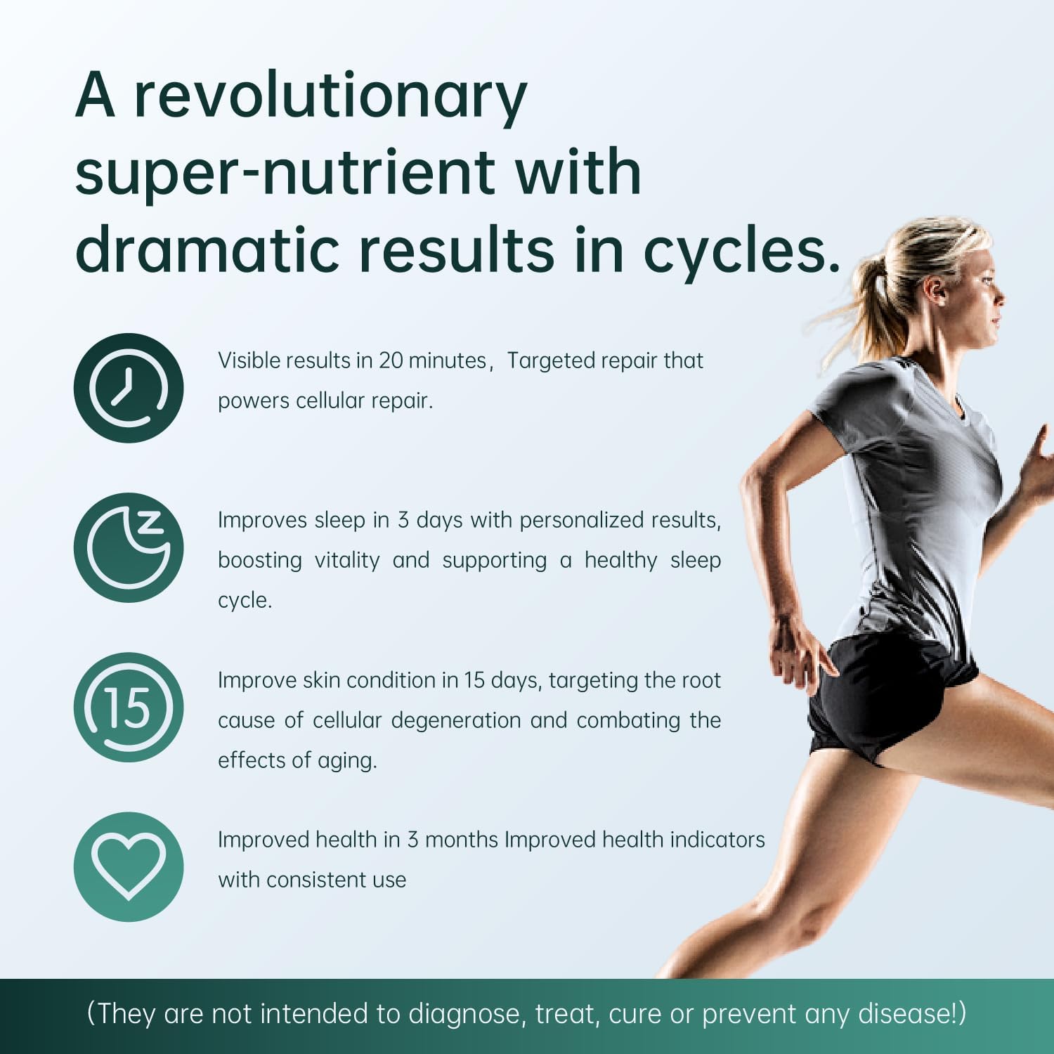 High Purity NAD+ Supplement with Liposomal NR, Resveratrol, Quercetin - Anti-Aging, Energy, Focus - 30 Tabs