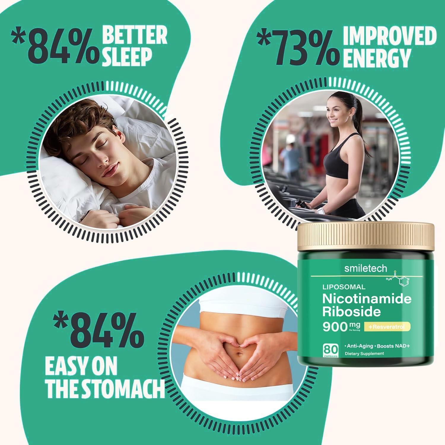 High Purity NAD Supplement with Nicotinamide Riboside and Liposomal Resveratrol for Anti-Aging and Energy Boost