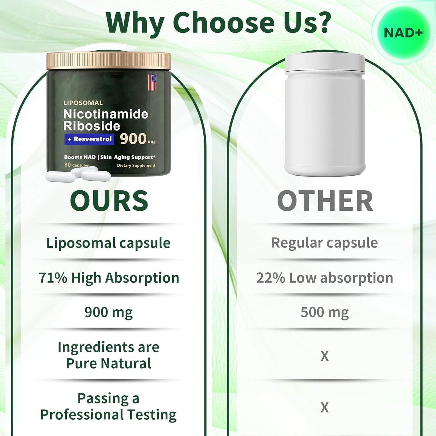 High Purity NAD+ Supplement with NMN, Resveratrol, Quercetin - 900mg Liposomal Nicotinamide Riboside for Anti-Aging, Energy, Focus - 80 Capsules