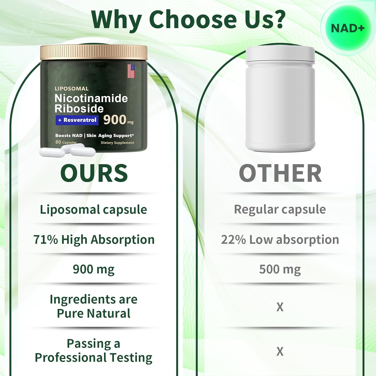 High Purity NAD+ Supplement with NMN, Resveratrol, Quercetin - 900mg Liposomal Nicotinamide Riboside for Anti-Aging, Energy, Focus - 80 Capsules