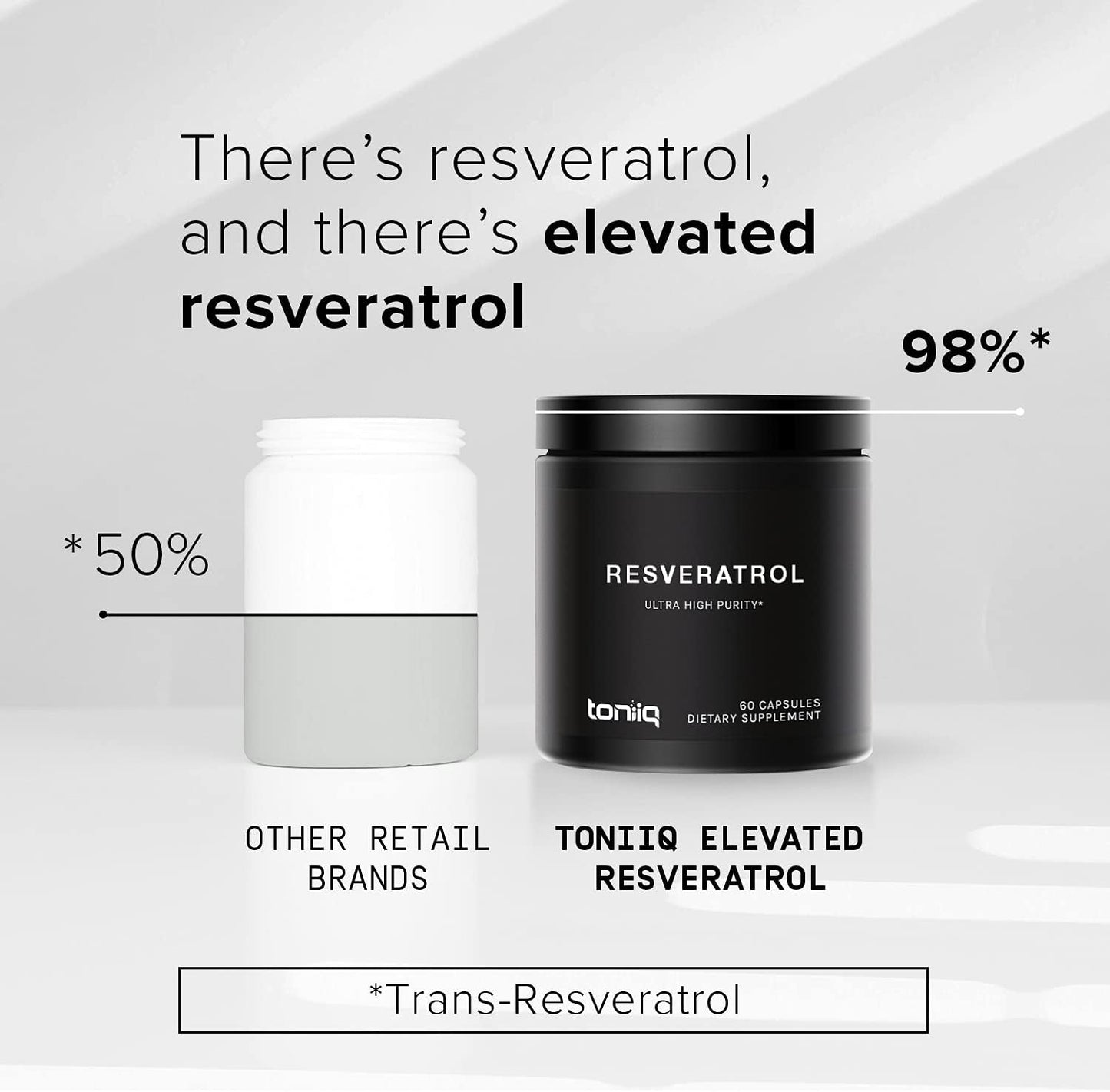 High Purity Resveratrol Capsules - 98% Trans-Resveratrol - Highly Purified and Bioavailable - 60 Capsules