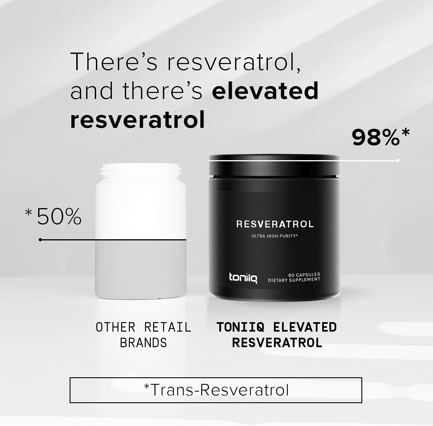 High Purity Resveratrol Capsules - 98% Trans-Resveratrol - Highly Purified and Bioavailable - 60 Capsules