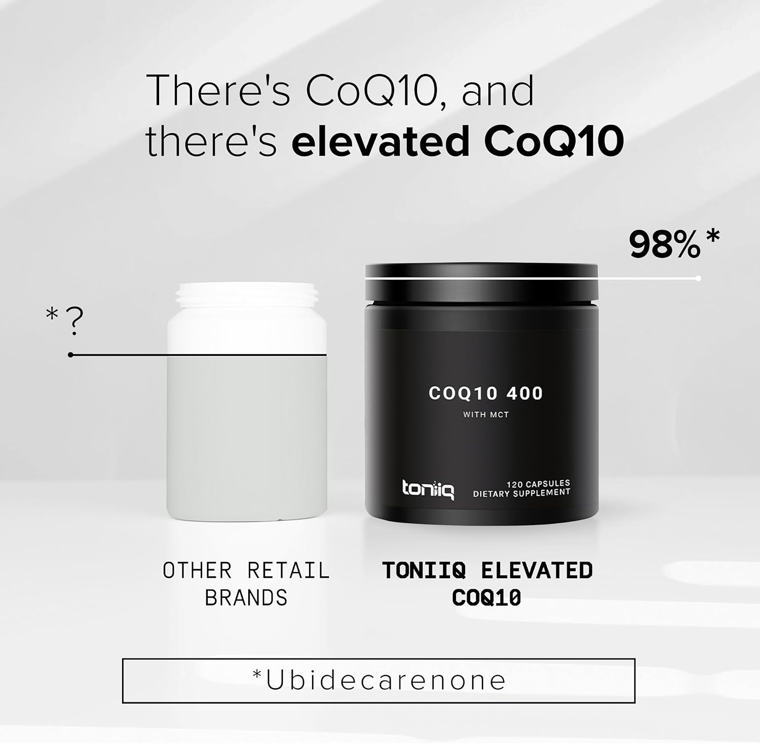 High Purity Toniiq CoQ10 400mg Capsules with MCT Oil - 98% Purified - Third-Party Tested - 120 Veggie Caps