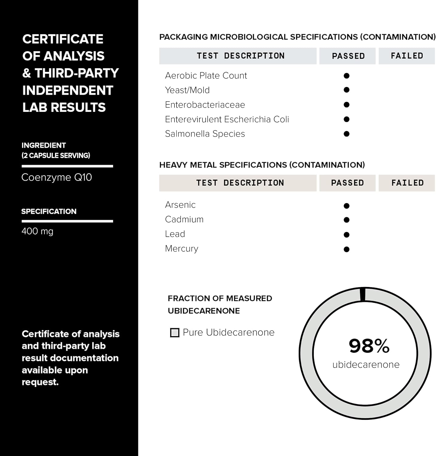 High Purity Toniiq CoQ10 400mg Capsules with MCT Oil - 98% Purified - Third-Party Tested - 120 Veggie Caps