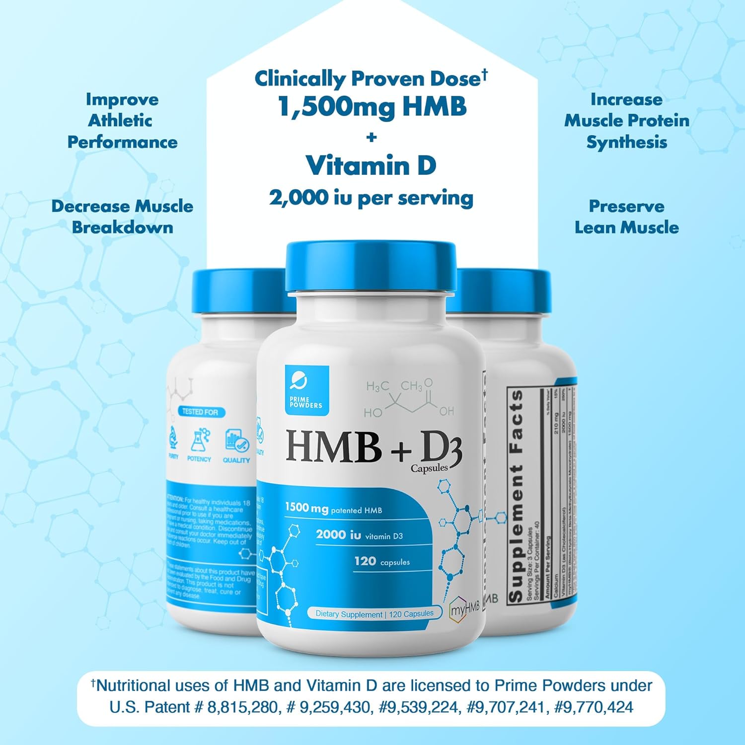 High-quality HMB and Vitamin D3 Supplement for Lean Muscle Preservation, 1,500mg Formula, Ageless Performance Support, 120 Capsules