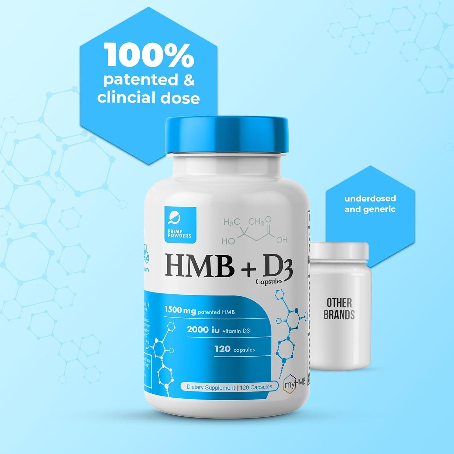 High-quality HMB and Vitamin D3 Supplement for Lean Muscle Preservation, 1,500mg Formula, Ageless Performance Support, 120 Capsules