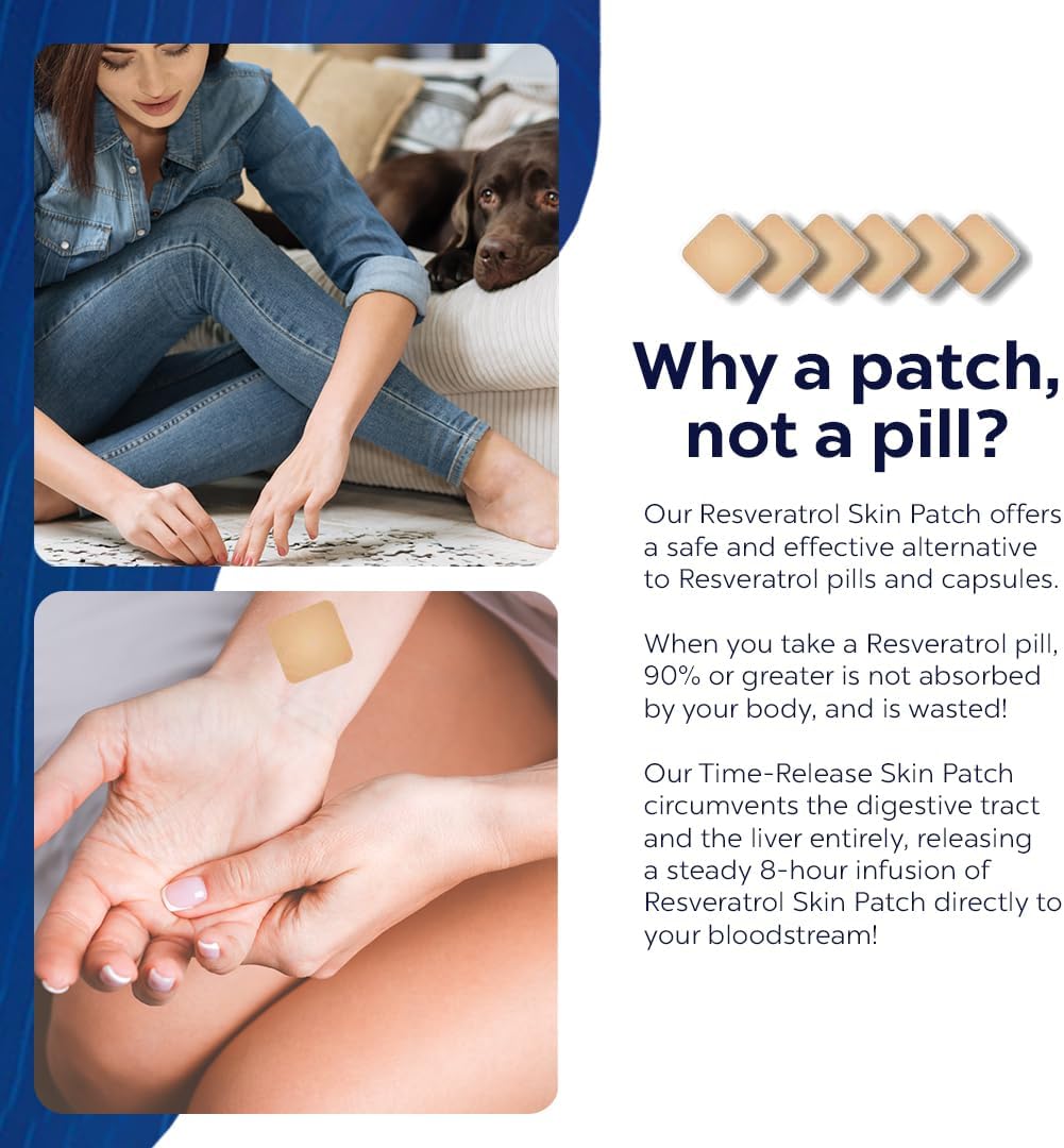 High-Quality Resveratrol Patches - 8 Hour Time-Release - Gluten-Free - Vegan Formula for Maximum Benefits