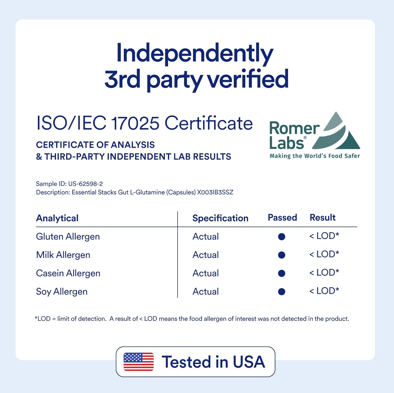 High-Quality USA-Made L-Glutamine Capsules for Gut Health - 1000mg, Gluten-Free, Dairy-Free, Non-GMO - 60 Servings