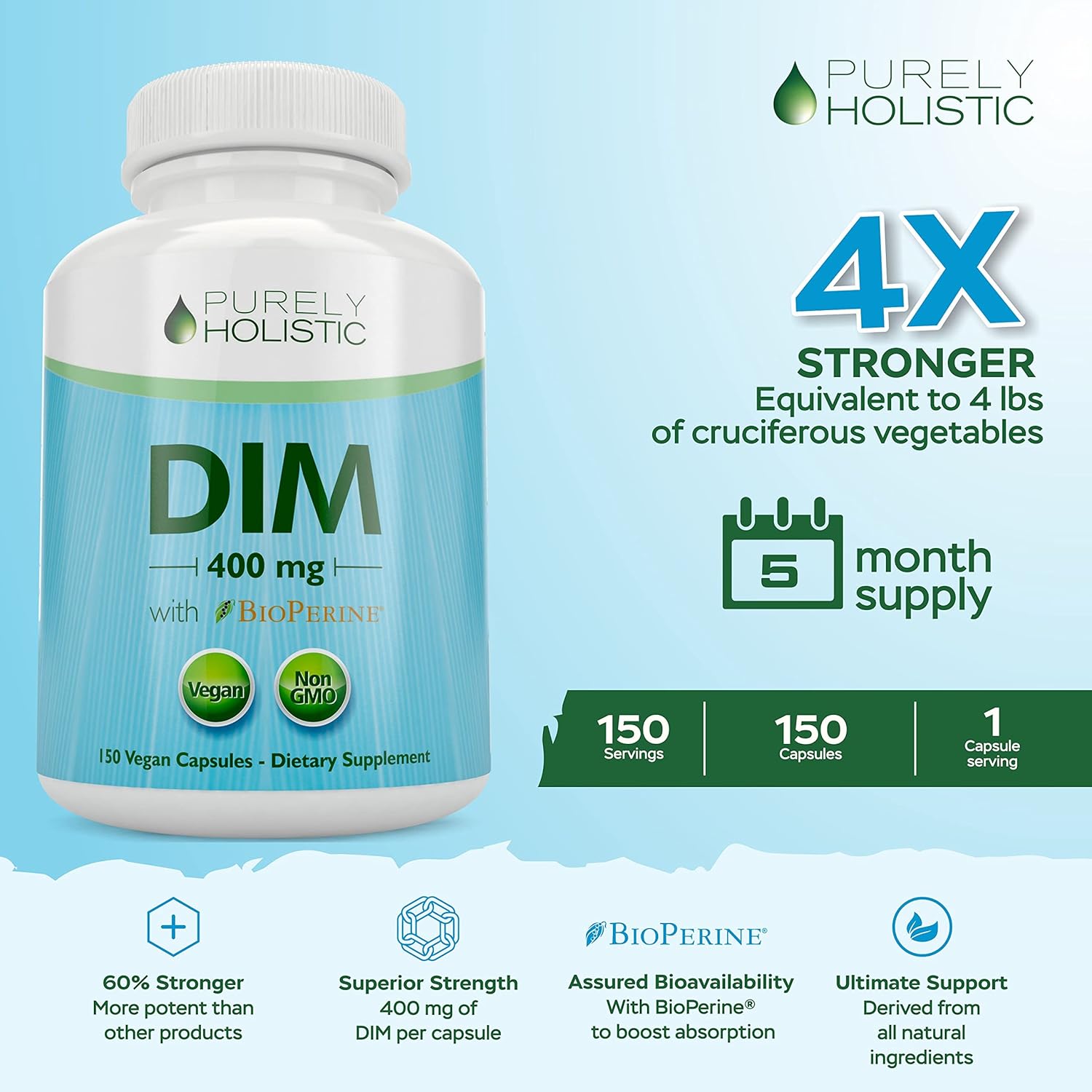 High Strength 400mg DIM Supplement with Bioperine - 150 Vegan Capsules for Hormone Balance - Purely Holistic - 5 Month Supply - Diindolylmethane for Women & Men
