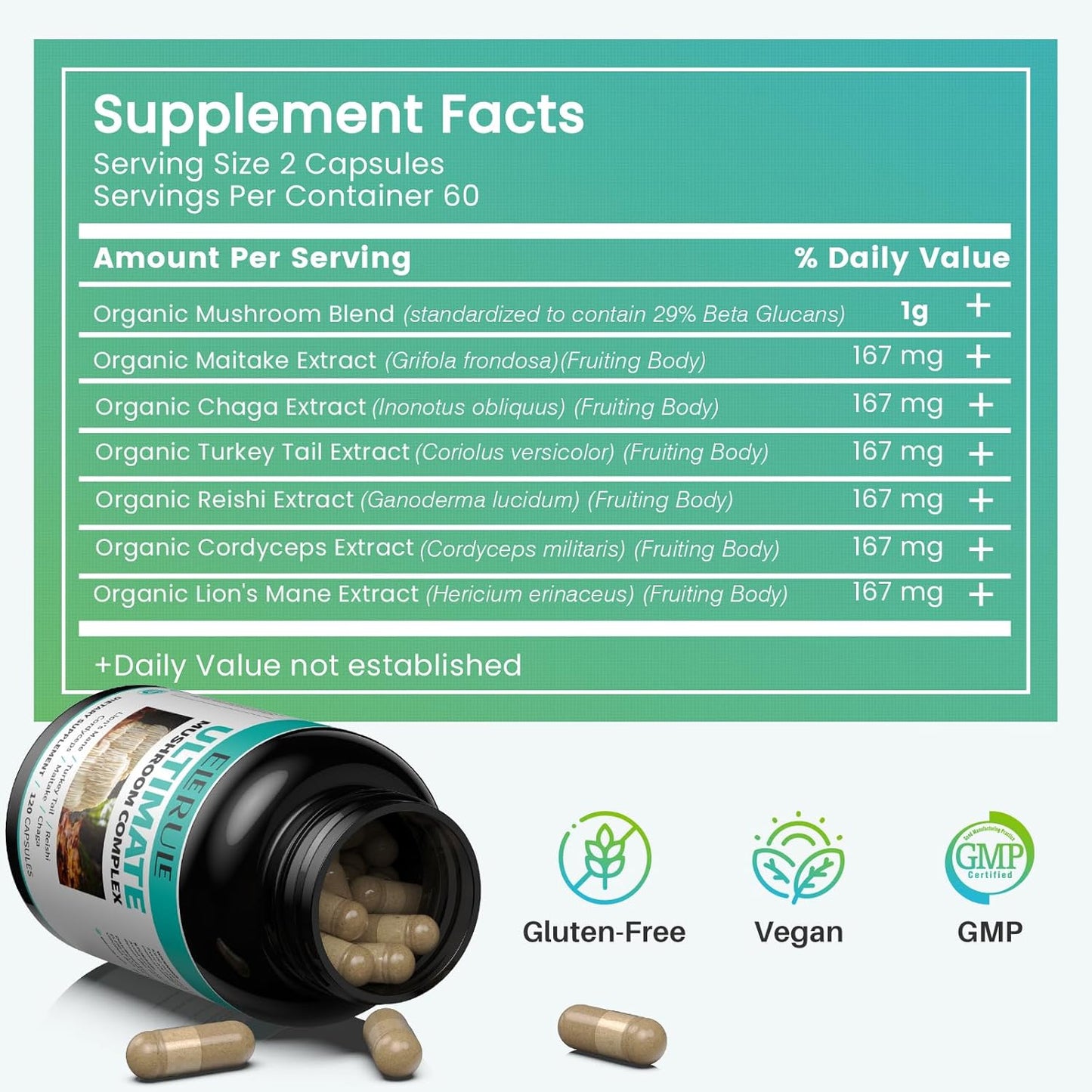 High Strength 6-in-1 Mushroom Complex Supplement with Lions Mane, Reishi, Cordyceps, Chaga, Turkey Tail, Maitake - Supports Focus, Memory, Brain Health, and Immune System - 120 Capsules