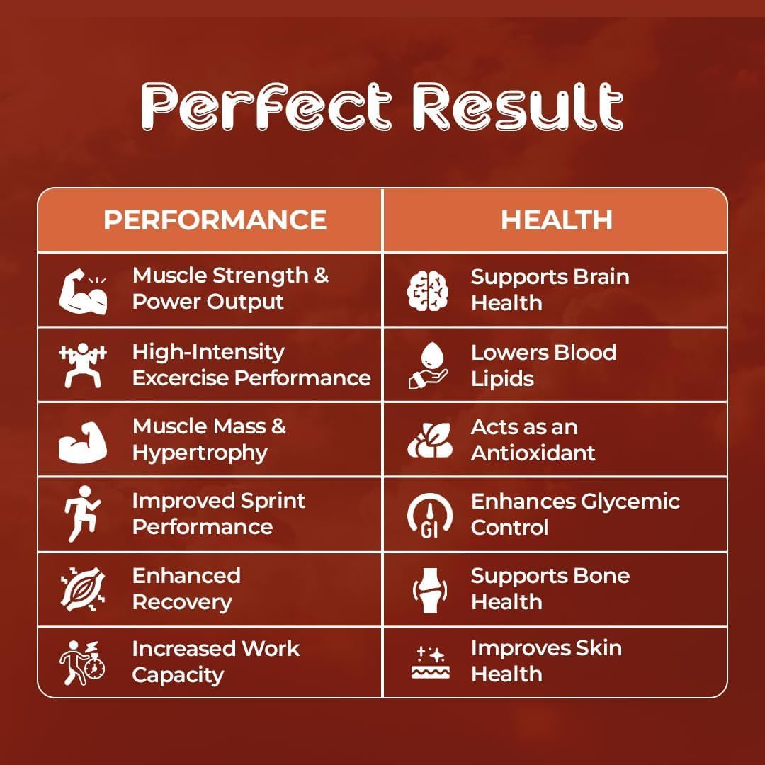 High Strength Creatine Gummies for Muscle Recovery | 5000mg per Serving | Sugar-Free, Gluten-Free & Halal | Peach Flavor | Pack of 90 Gummies for Men & Women