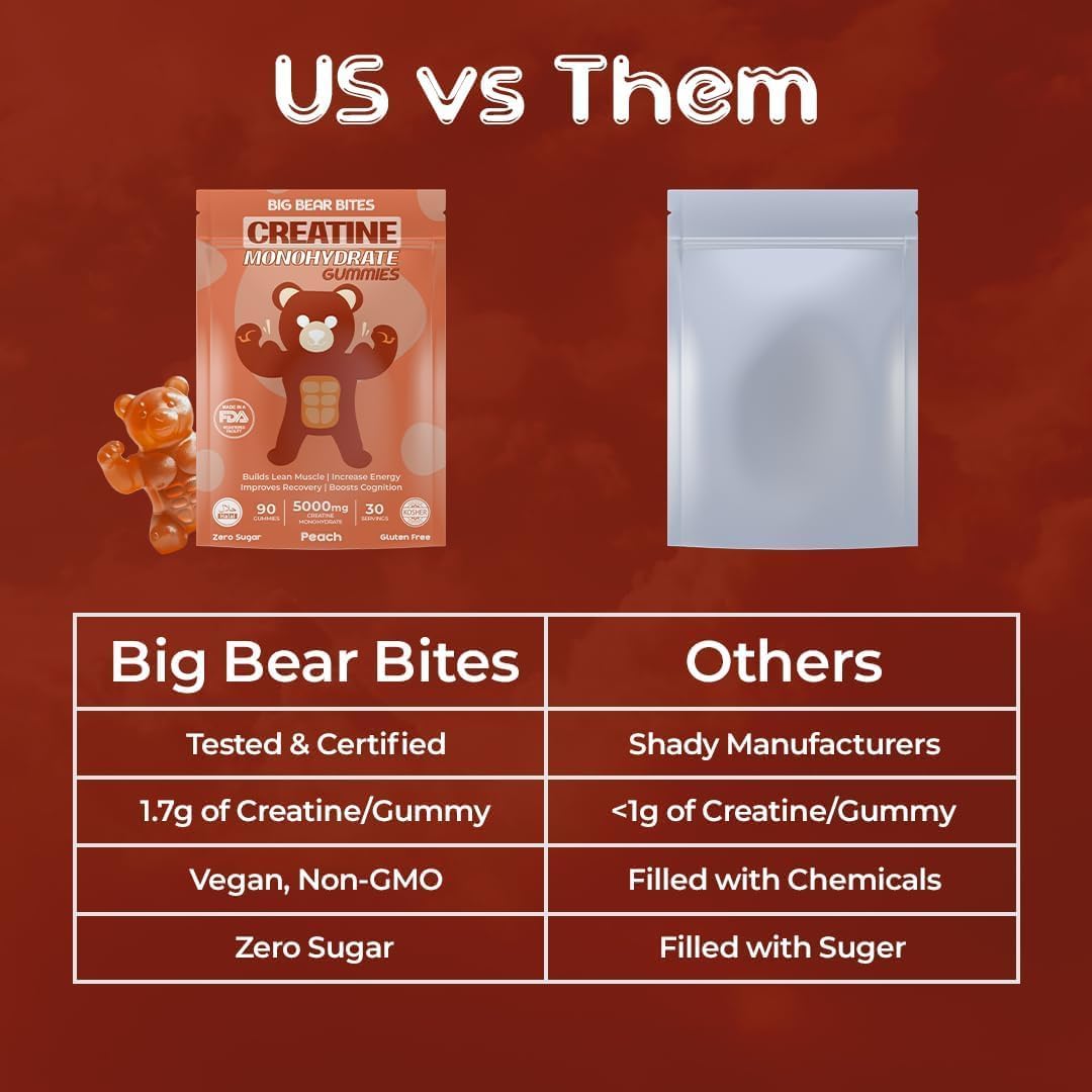 High Strength Creatine Gummies for Muscle Recovery | 5000mg per Serving | Sugar-Free, Gluten-Free & Halal | Peach Flavor | Pack of 90 Gummies for Men & Women