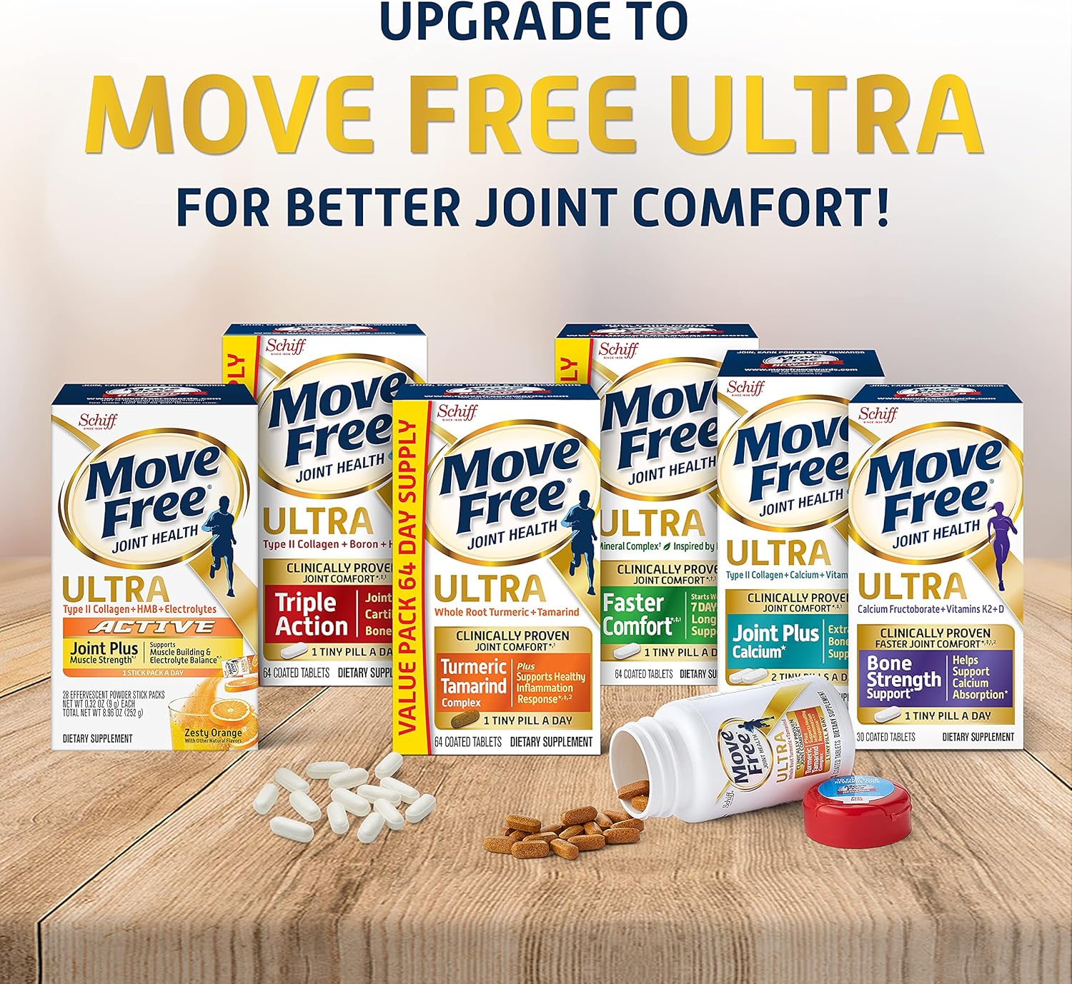 High Strength Glucosamine and Chondroitin Tablets for Joint Health - 1500mg per Serving (350 Count) - Supports Mobility, Flexibility, and Comfort