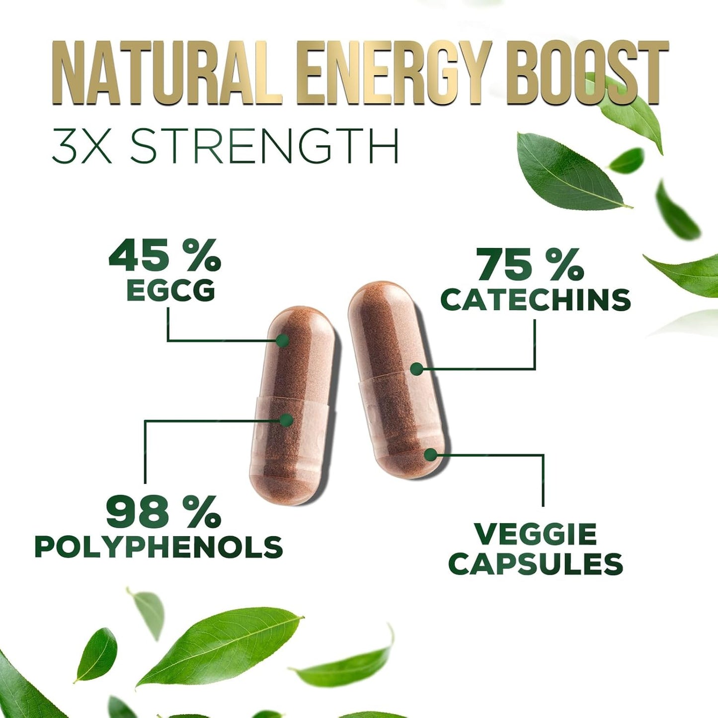 High Strength Green Tea Extract Capsules - 1000mg with 98% EGCG - Natural Energy Boost & Heart Support - 240 Capsules