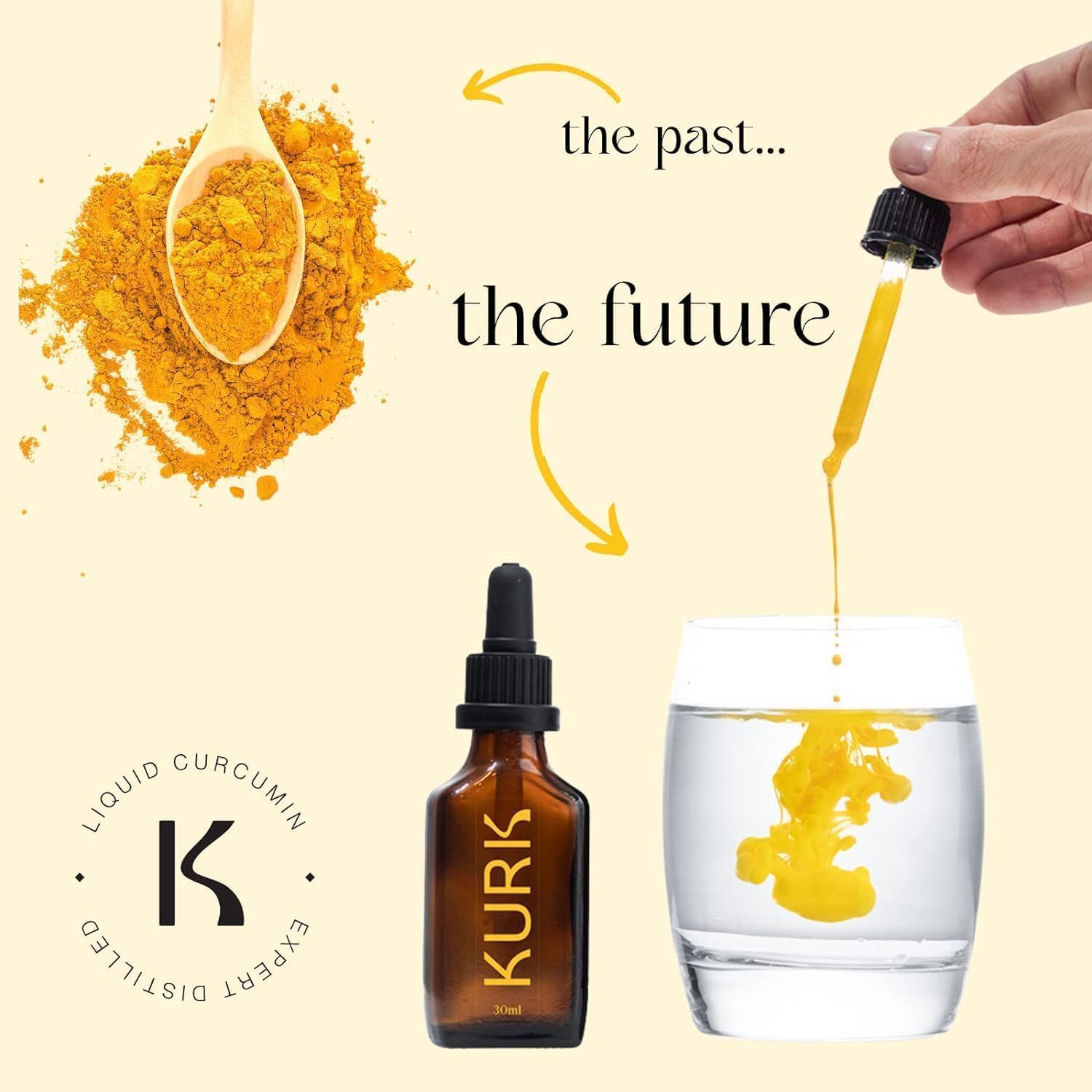 High Strength Liquid Curcumin Oil from Turmeric | Advanced Absorption Technology | Orange Flavor | 1 Fl Oz (30ml)