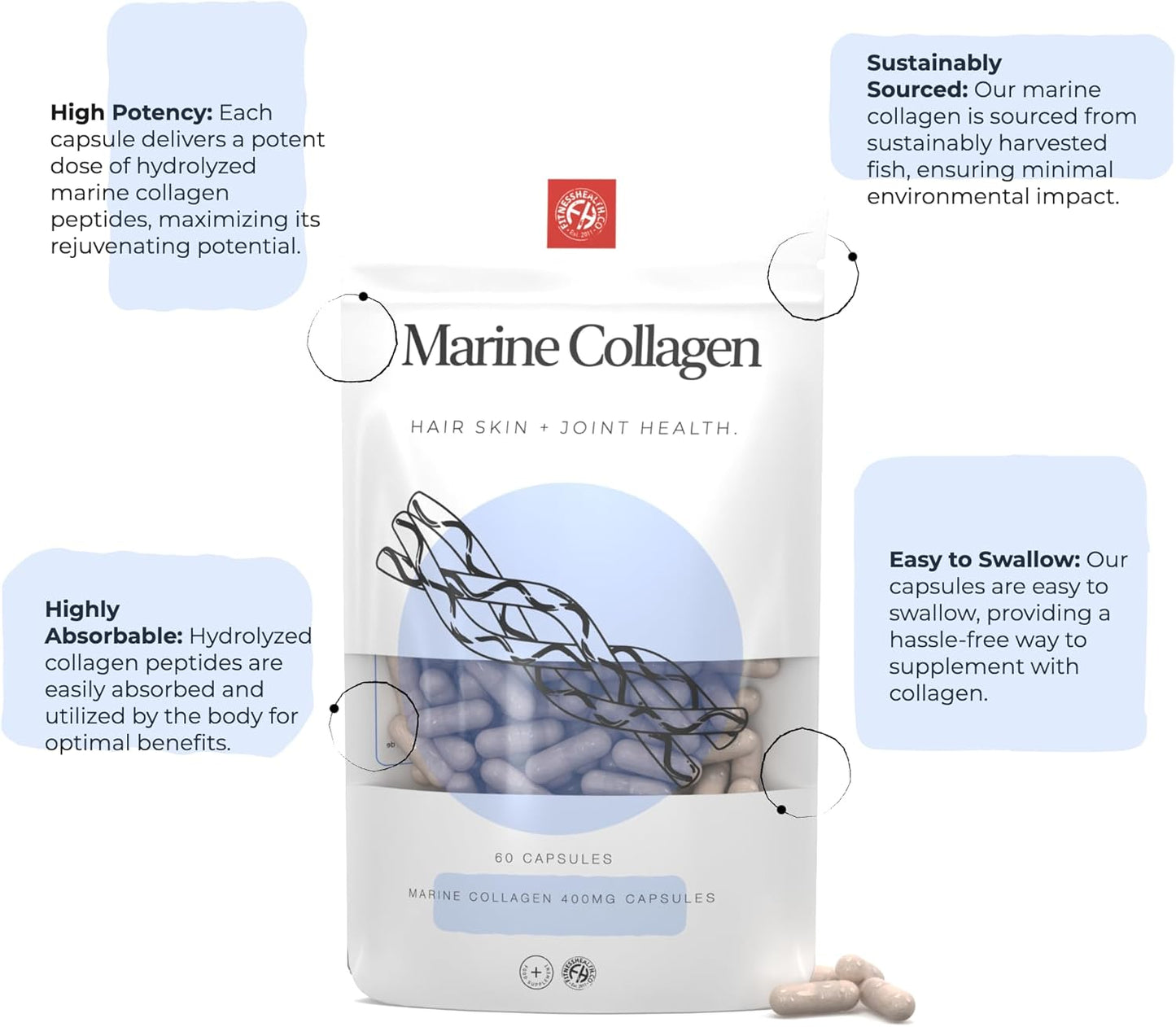 High Strength Marine Collagen Capsules for Hair, Skin, & Joints - Protein Supplement for Women & Men - 400mg, 60 Pack