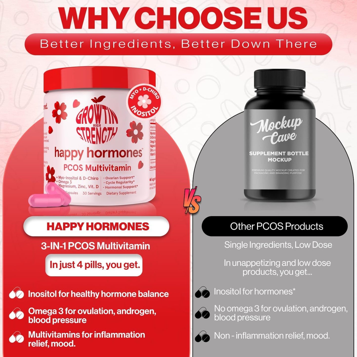 High Strength Myo-Inositol & D-Chiro Inositol Supplement for Women - Hormone Balance, Mood Support & Energy Boost - Growtin Happy Hormones