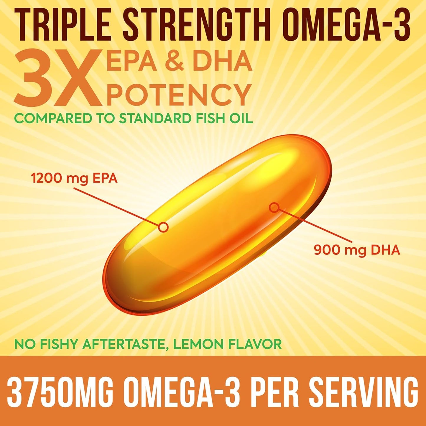 High Strength Omega 3 Fish Oil Supplement | 3750mg Triple Strength Formula with EPA 1200mg & DHA 900mg | Supports Heart, Immune System, Eyes, Skin & Brain | 180 Burpless Softgels