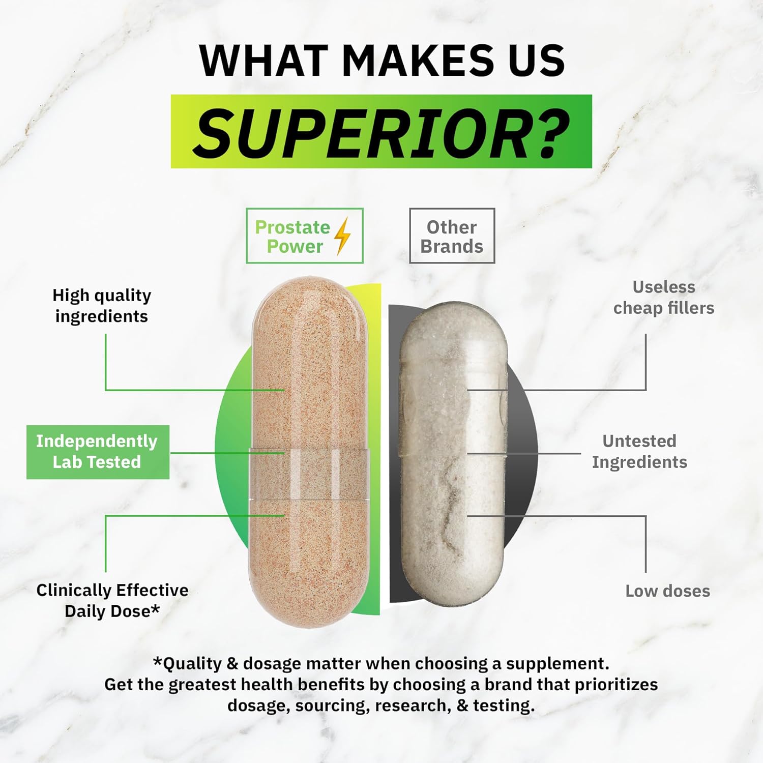 High Strength Saw Palmetto Extract Capsules for Men's Prostate Health - 180 Capsules