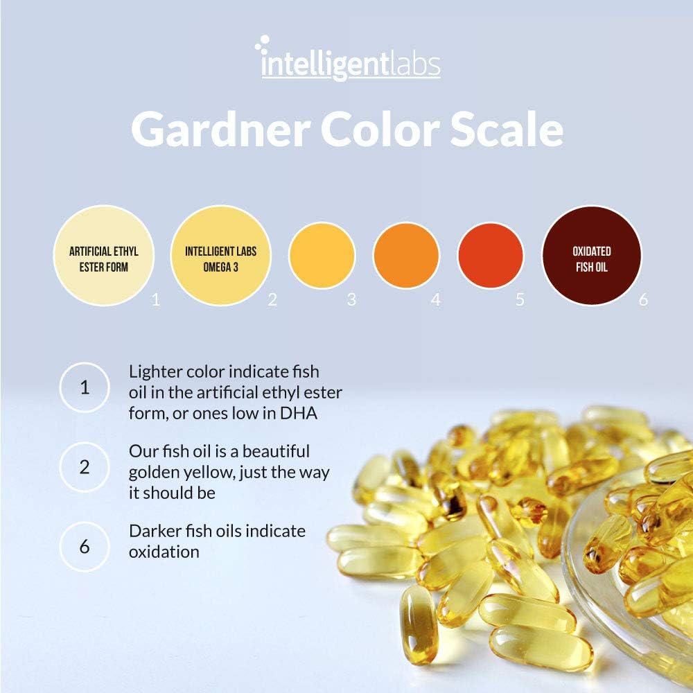 High Strength Triglyceride Omega-3 Fish Oil Capsules | 2250mg per Serving | Burpless | Cardiovascular, Brain, Joint, Eye Support | 120 Softgels