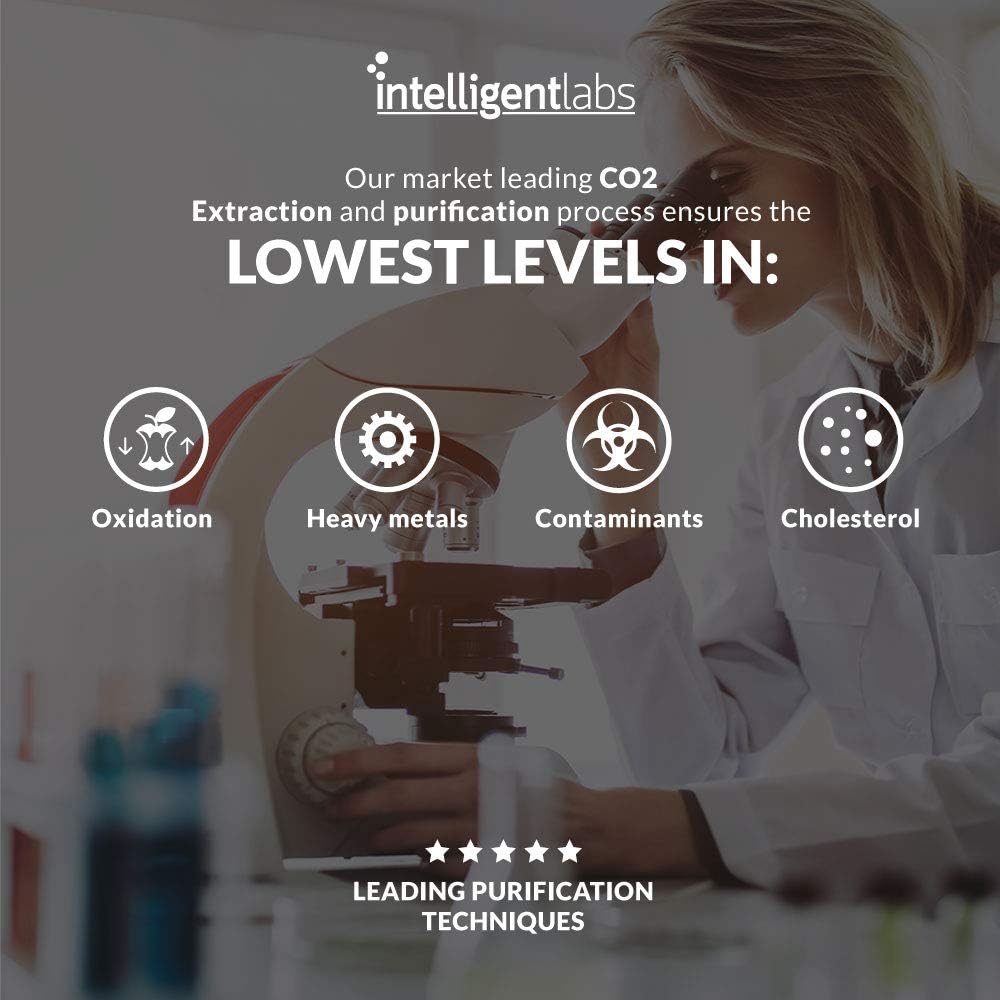 High Strength Triglyceride Omega-3 Fish Oil Capsules | 2250mg per Serving | Burpless | Cardiovascular, Brain, Joint, Eye Support | 120 Softgels