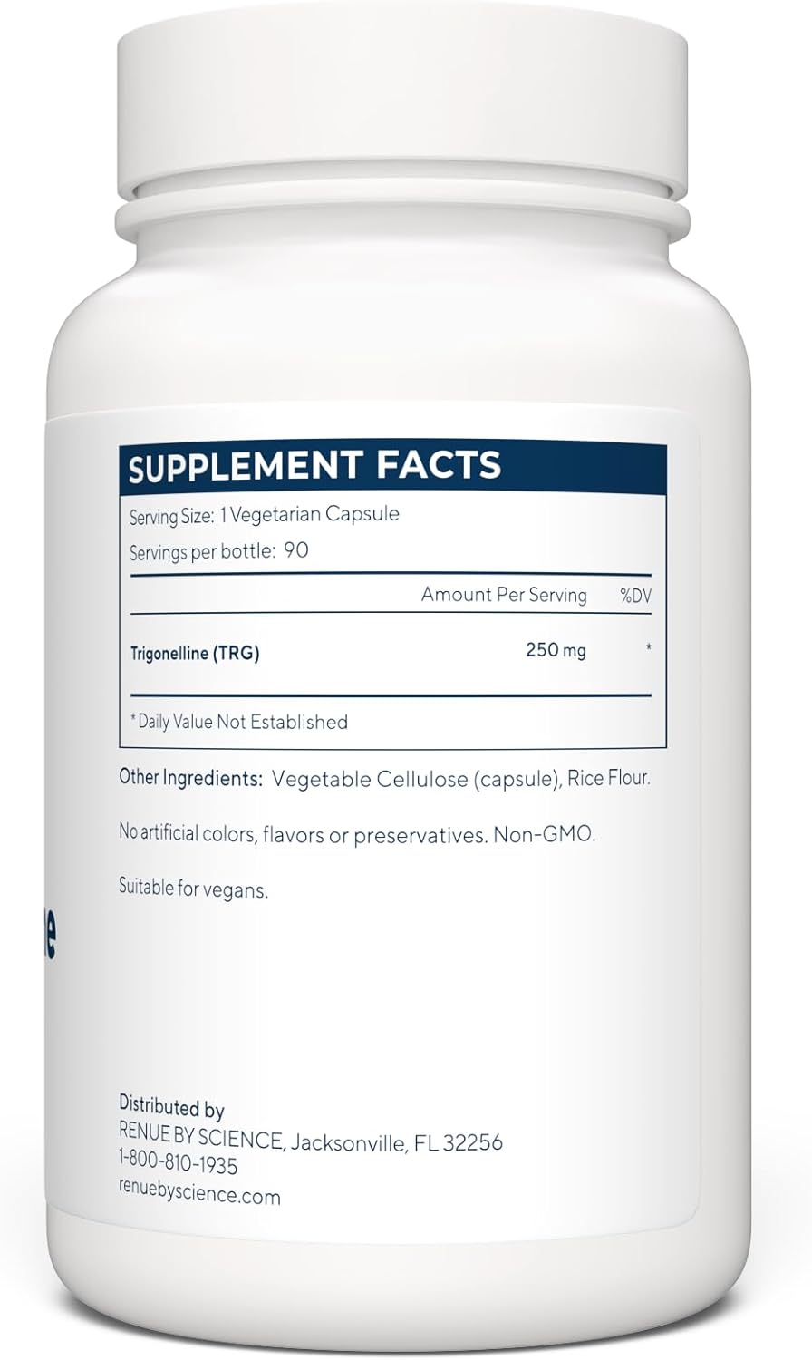 High Strength Trigonelline TRG Methylated Niacin Capsules - 250mg Supplement | Renue By Science | Non-GMO & USA Made