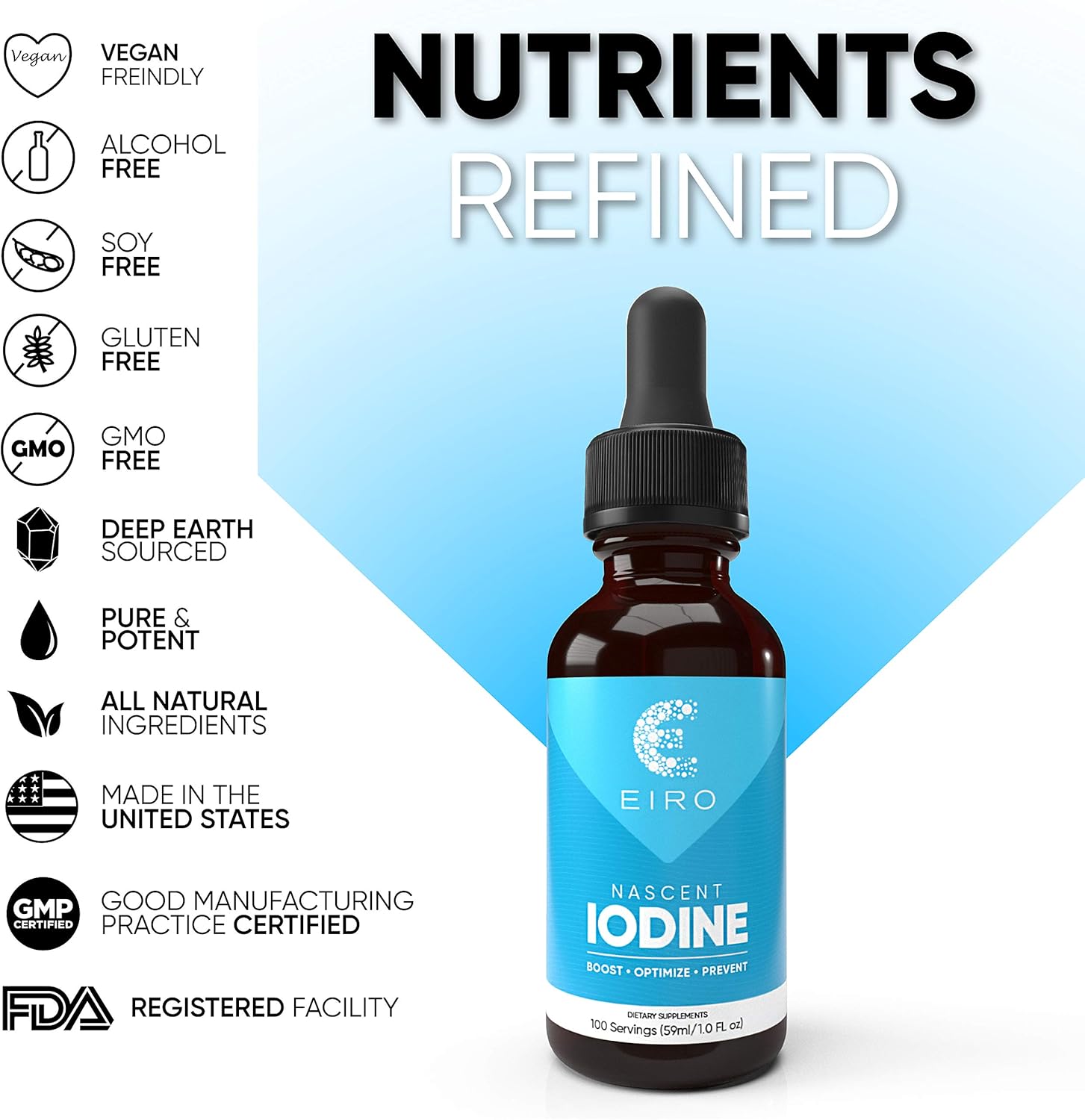 Highly Absorbable EIRO Nascent Iodine Drops for Optimal Thyroid Support