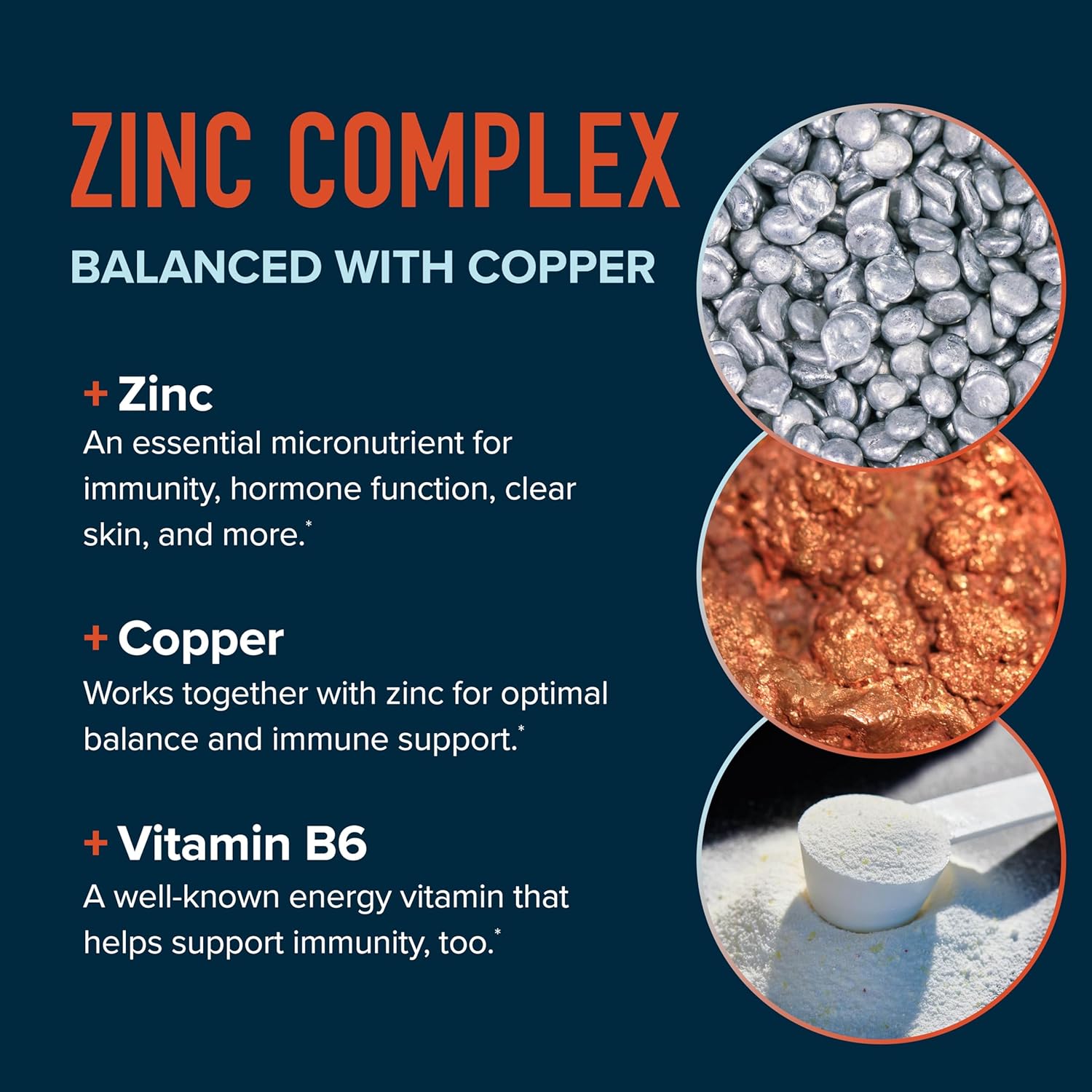 Highly Absorbable Zinc Bisglycinate Supplement for Immune & Acne Support | With Chelated Copper & Vitamin B6 | Vegan, Gluten-Free | 60 Capsules