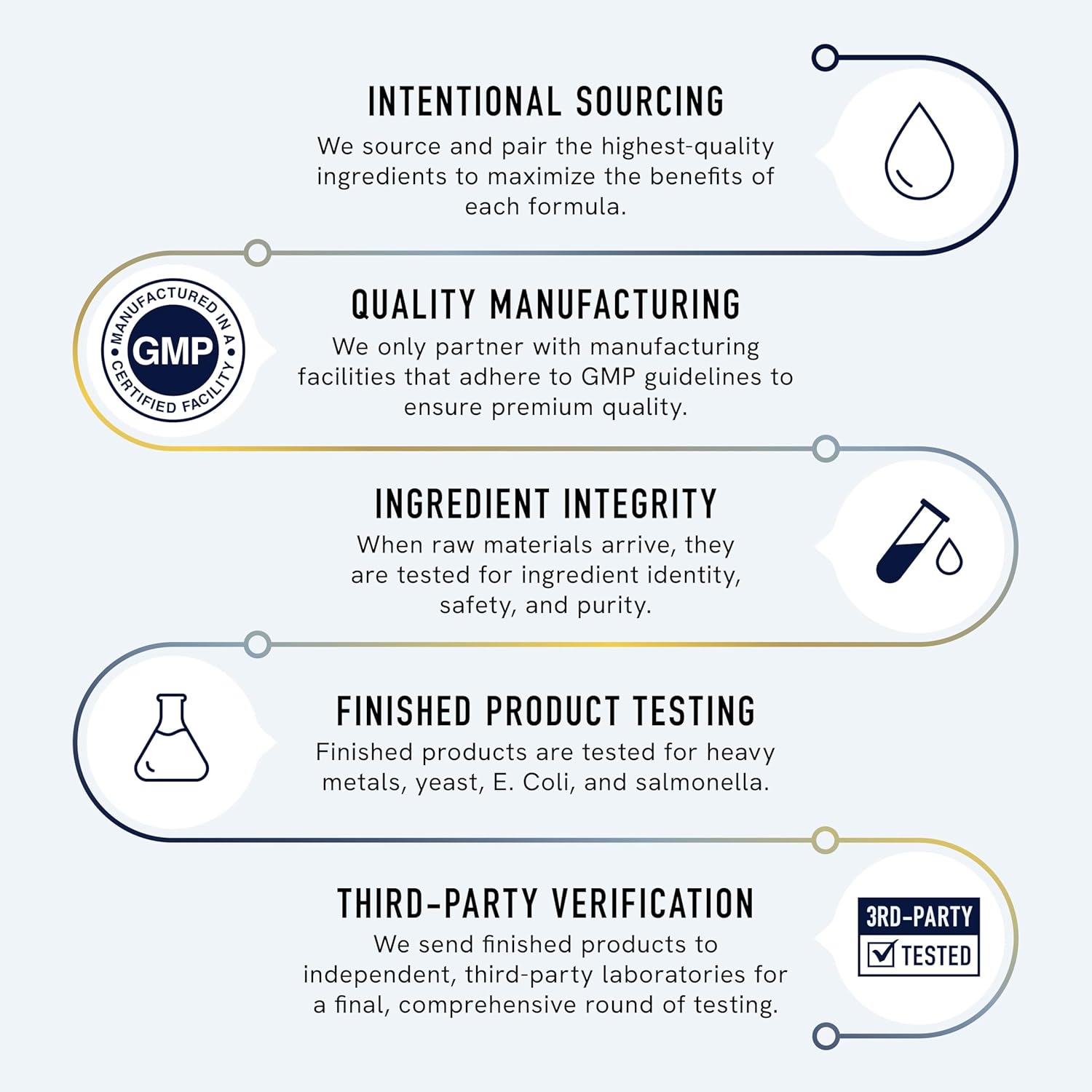 Highly Absorbable Zinc Bisglycinate Supplement for Immune & Acne Support | With Chelated Copper & Vitamin B6 | Vegan, Gluten-Free | 60 Capsules