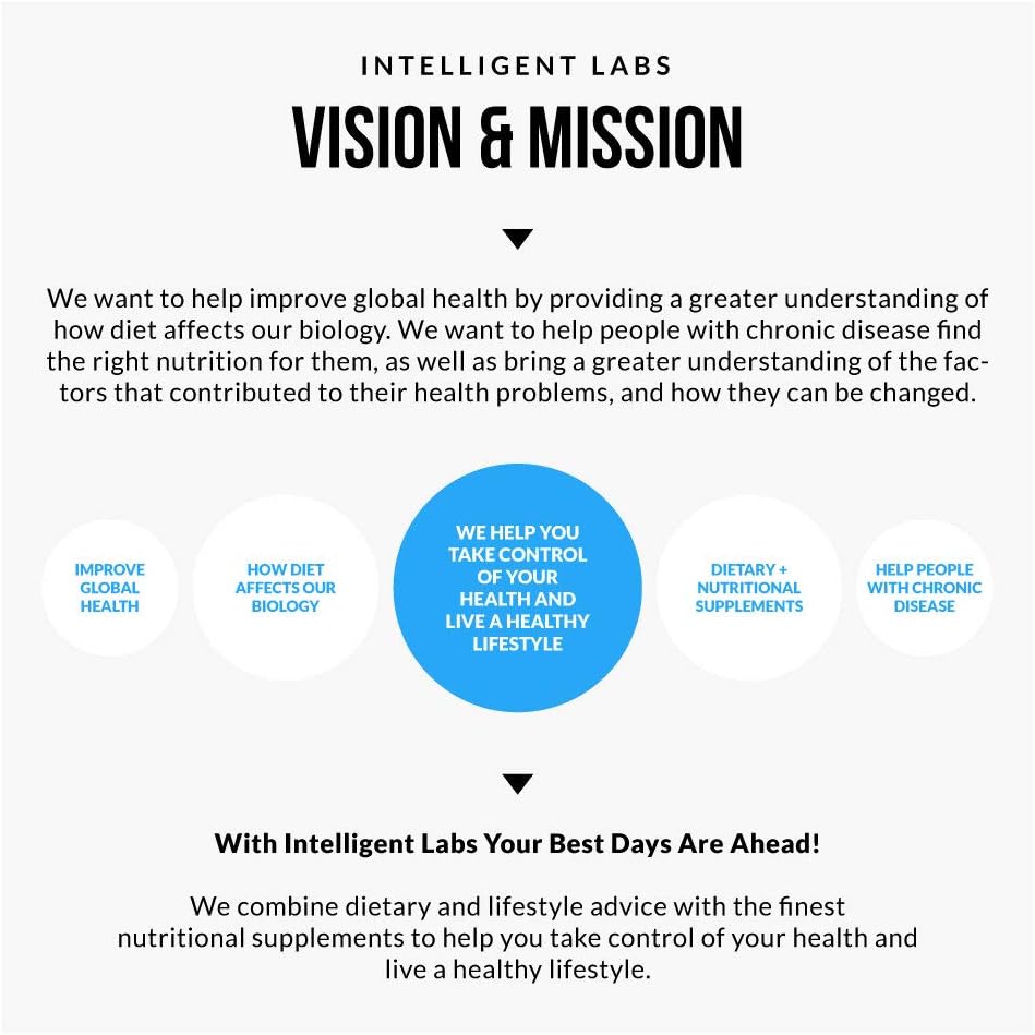 Highly Advanced Liposomal Glutathione Liquid Supplement - 500MG per Serving Organic Antioxidant with Reduced Setria - 30 Servings